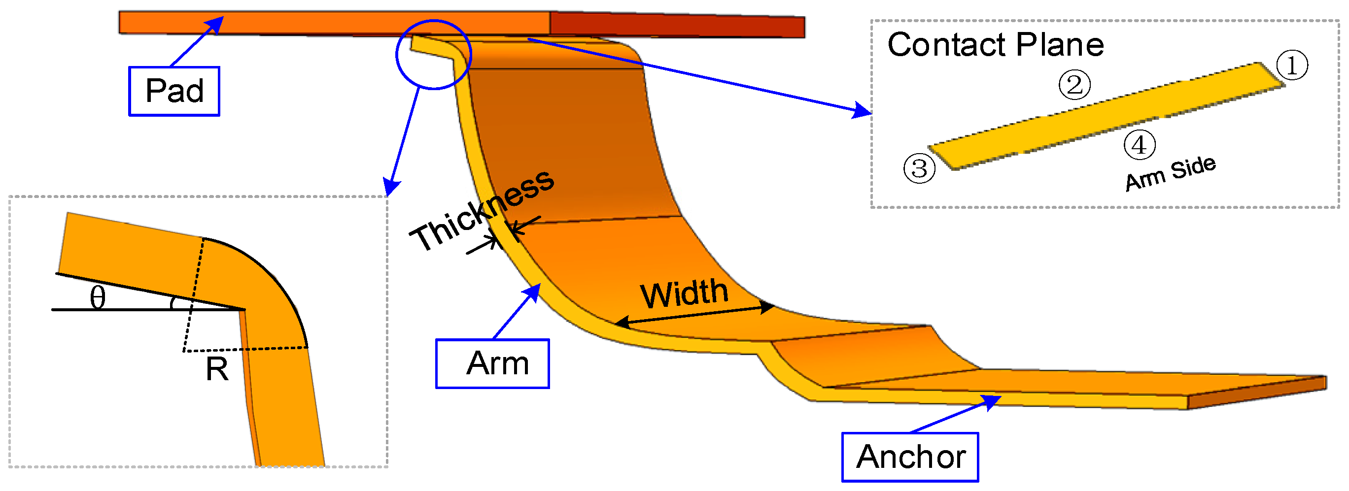 Electronics 10 02240 g004