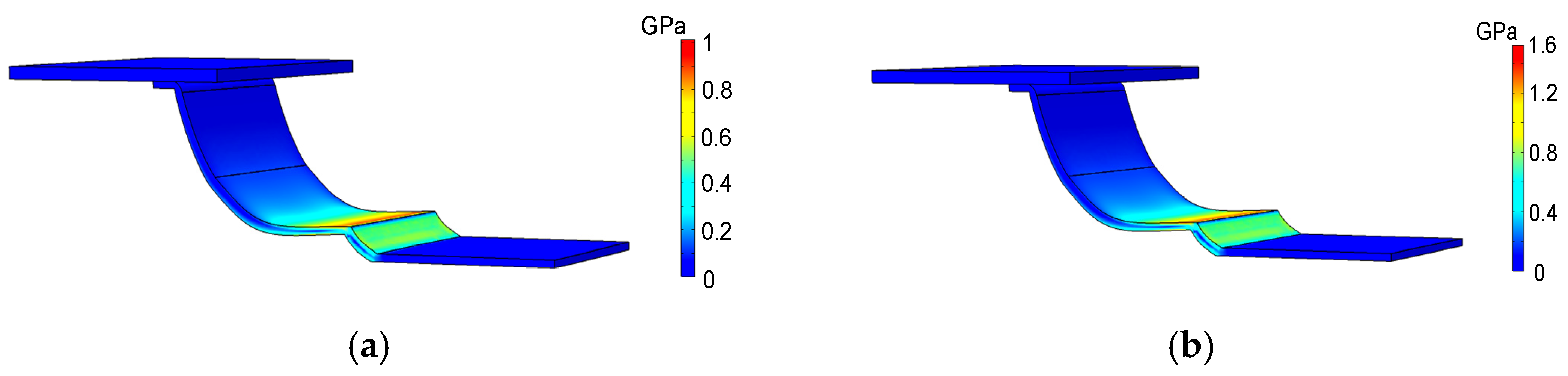 Electronics 10 02240 g006