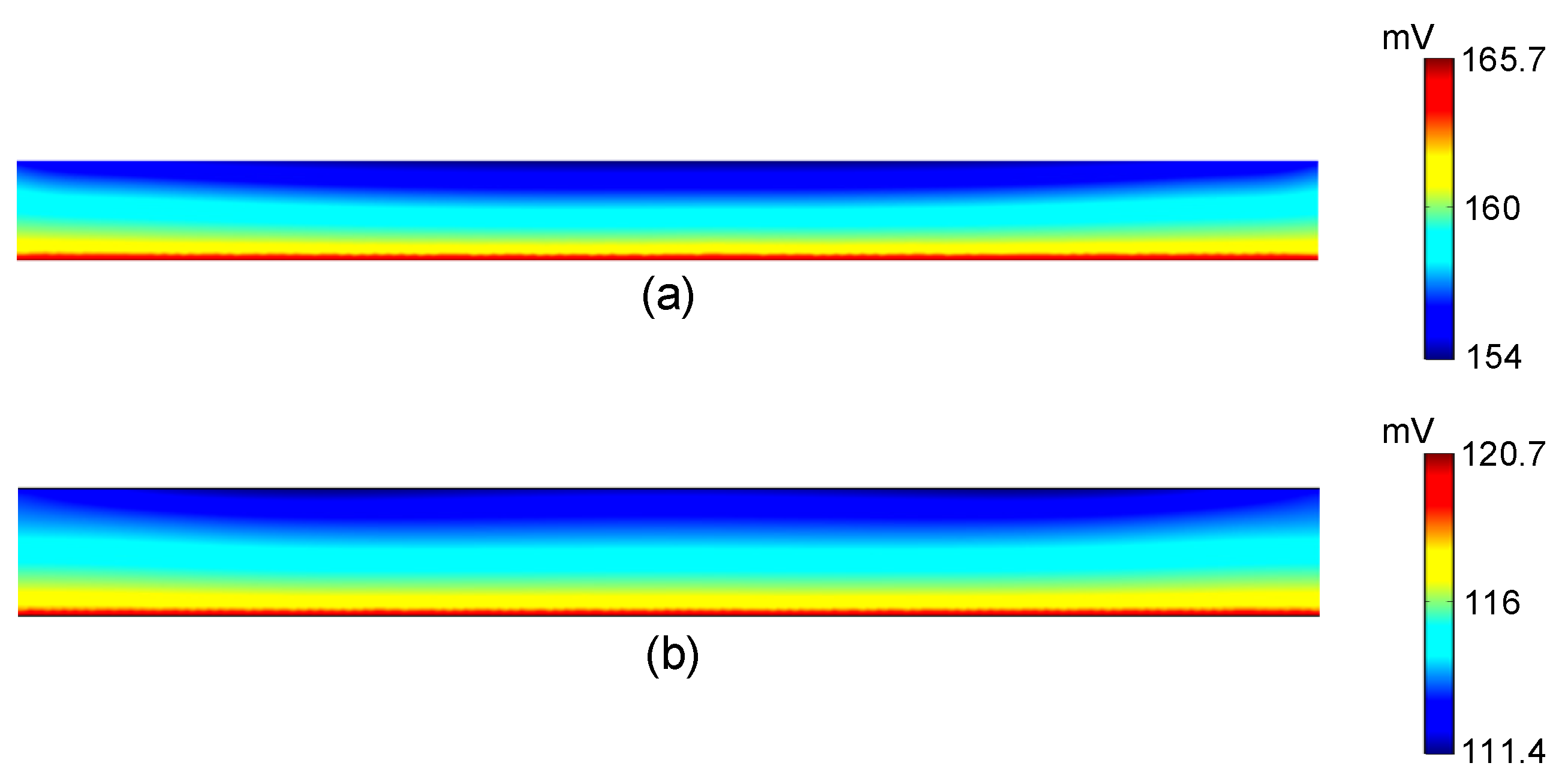 Electronics 10 02240 g010