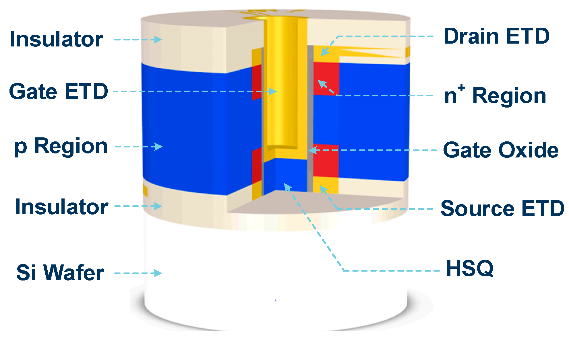 Electronics 10 02241 g001