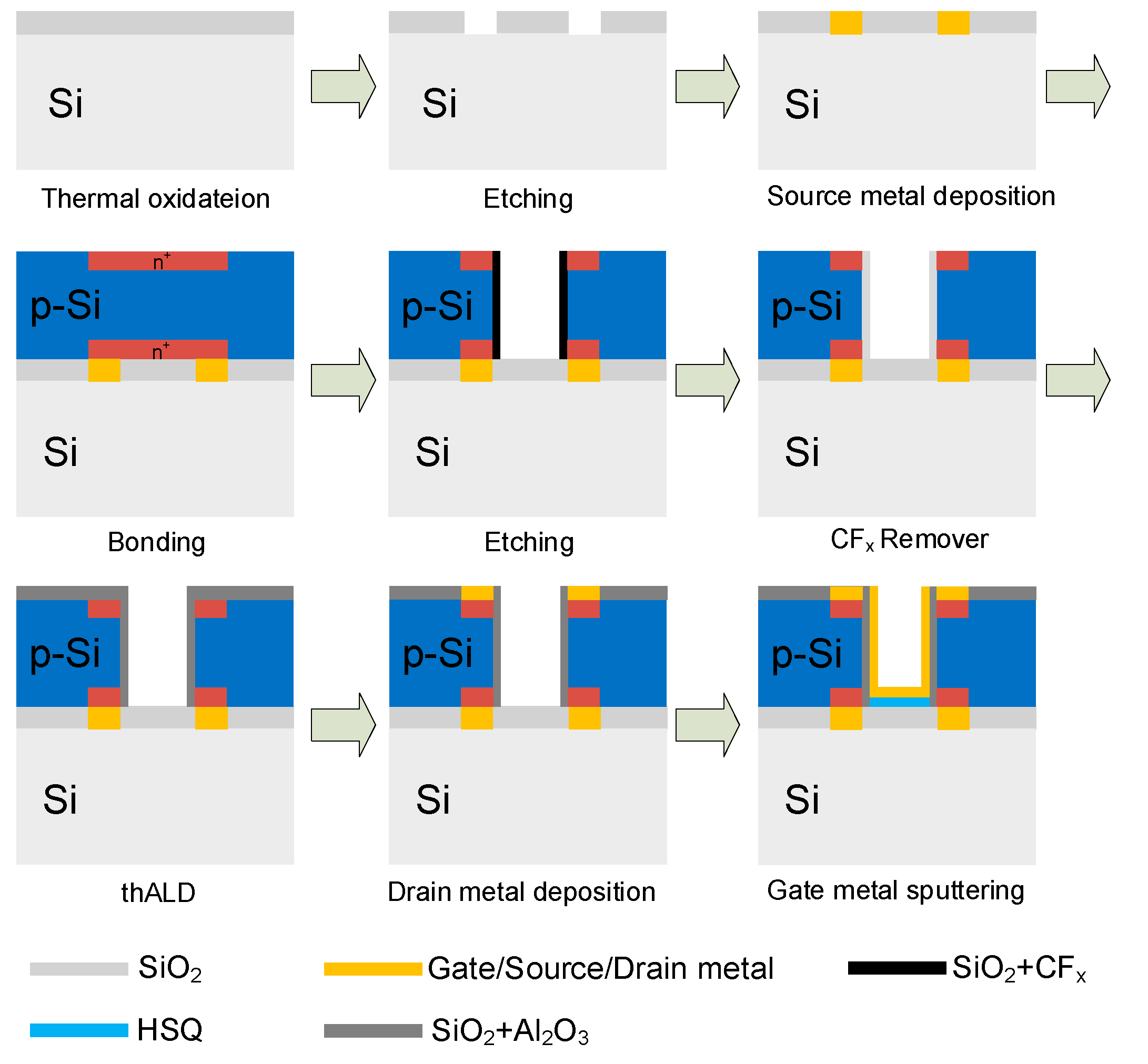 Electronics 10 02241 g003