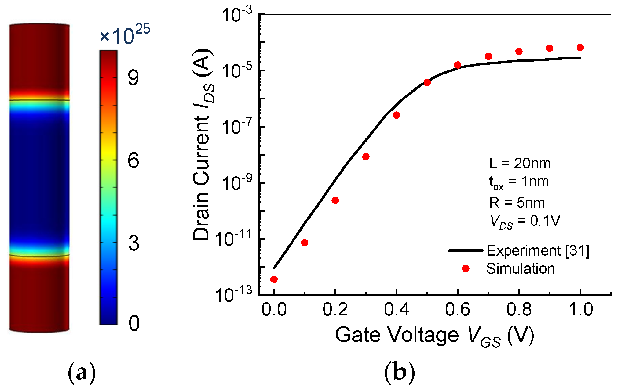 Electronics 10 02241 g004