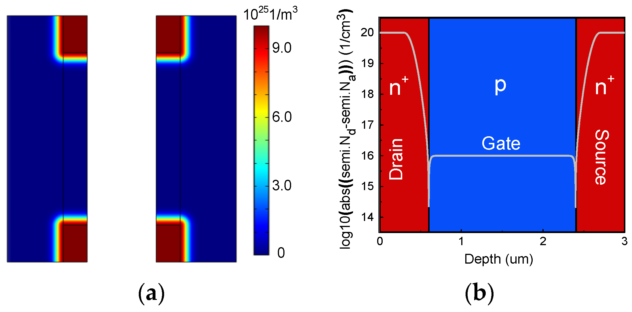 Electronics 10 02241 g005