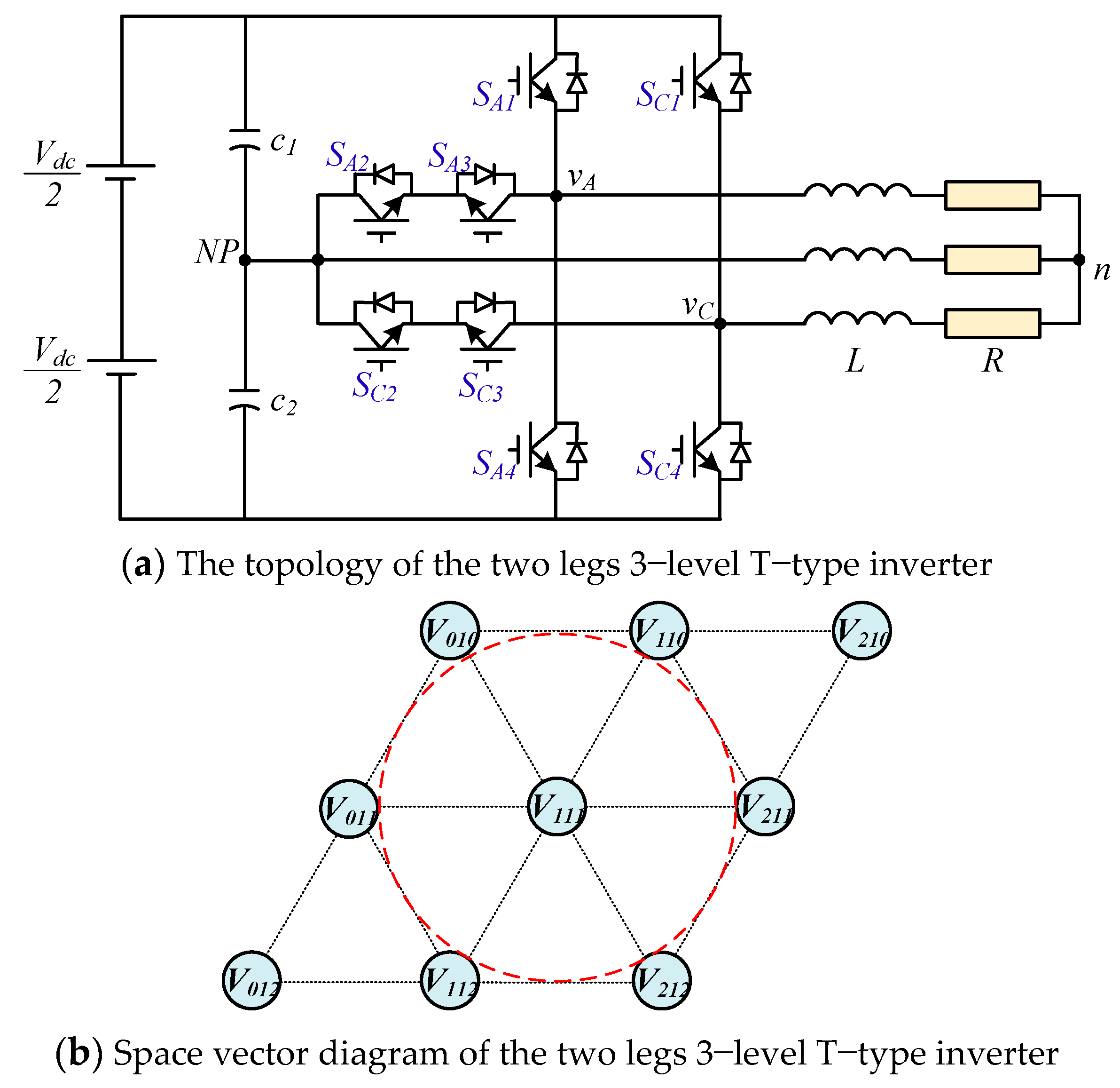 Electronics 10 02244 g001