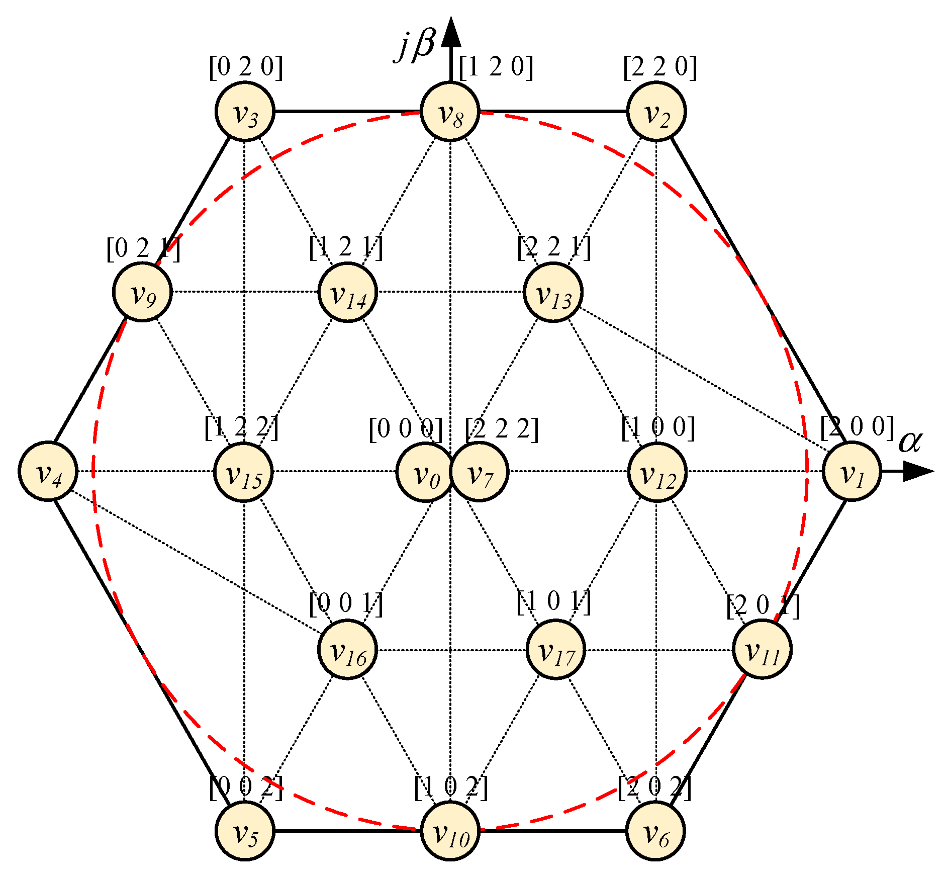 Electronics 10 02244 g003