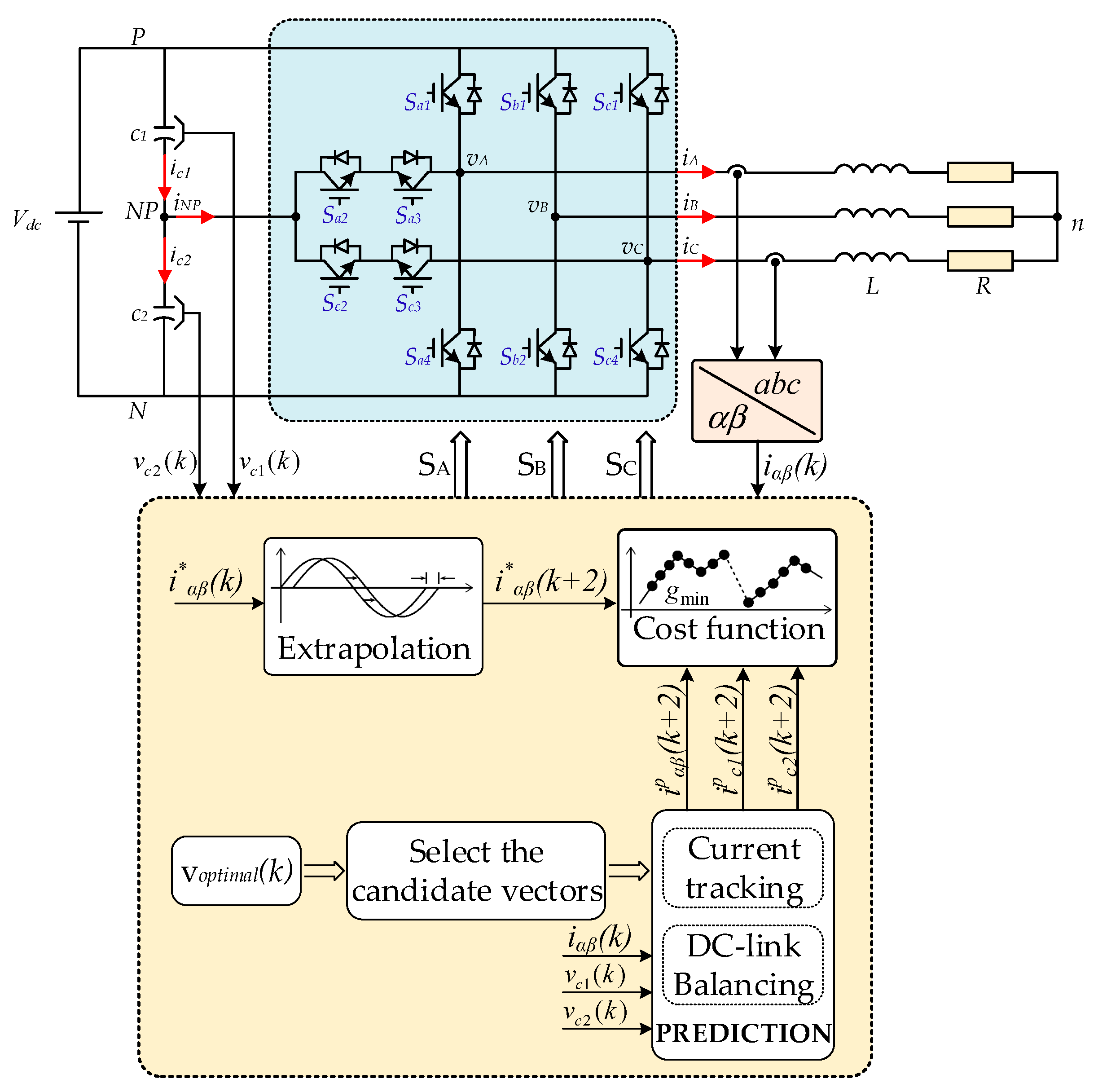 Electronics 10 02244 g004