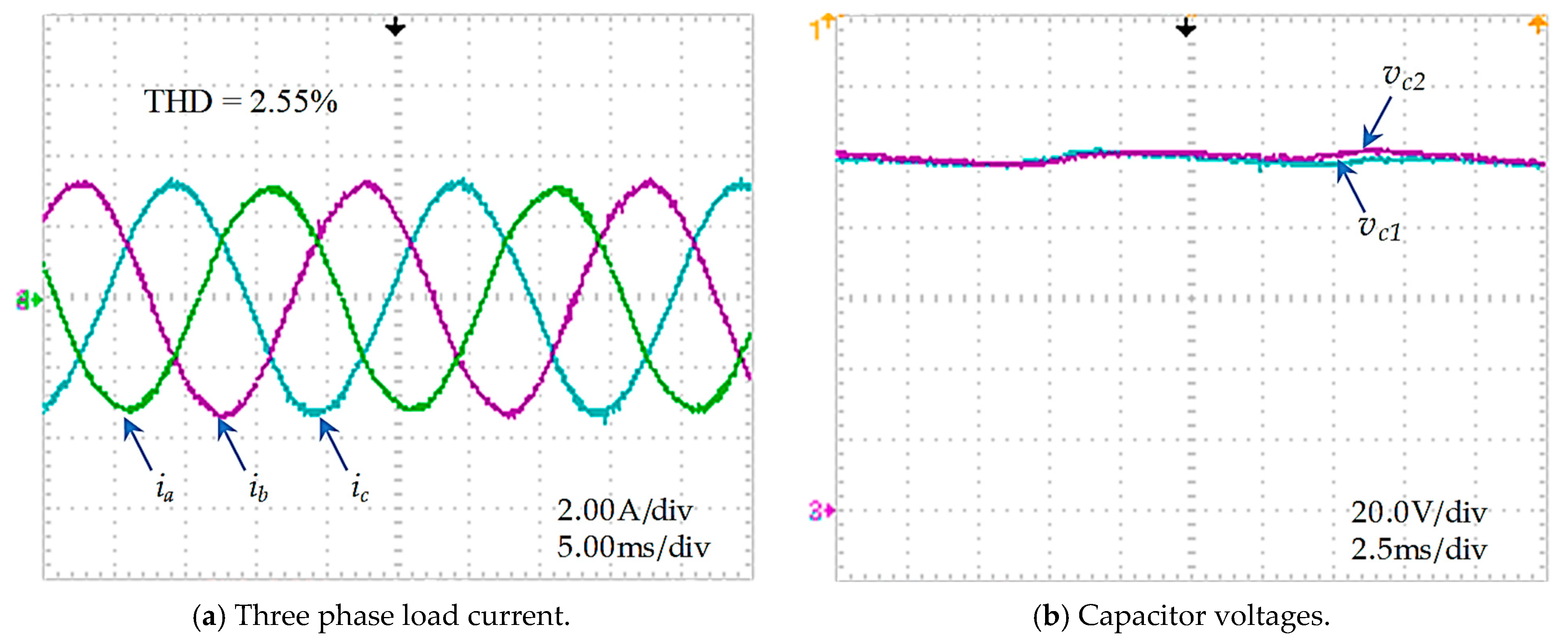 Electronics 10 02244 g020