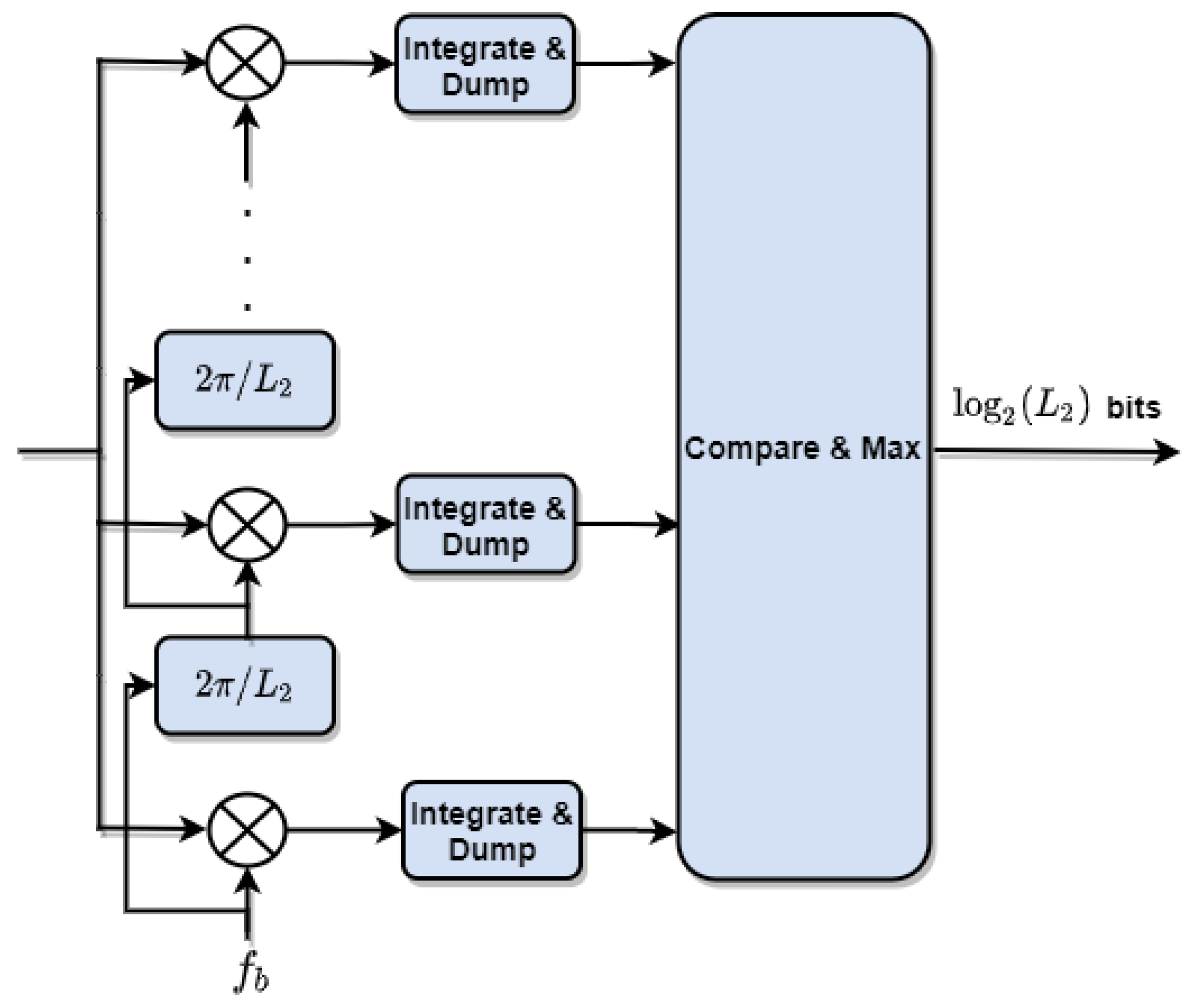 Electronics 10 02248 g003