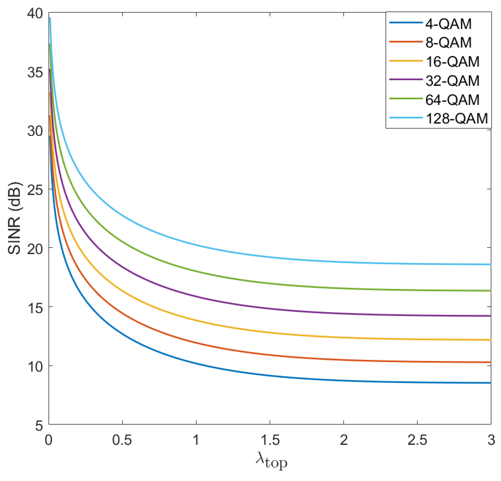 Electronics 10 02248 g006