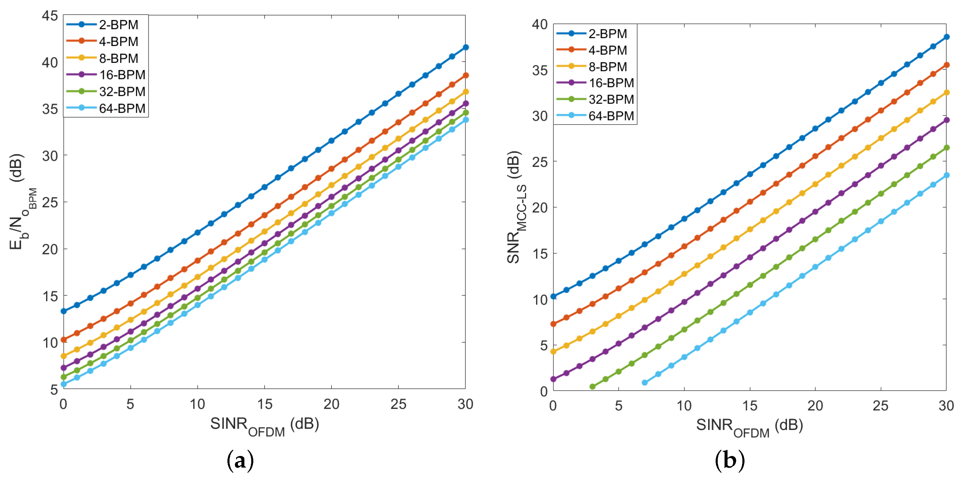 Electronics 10 02248 g008