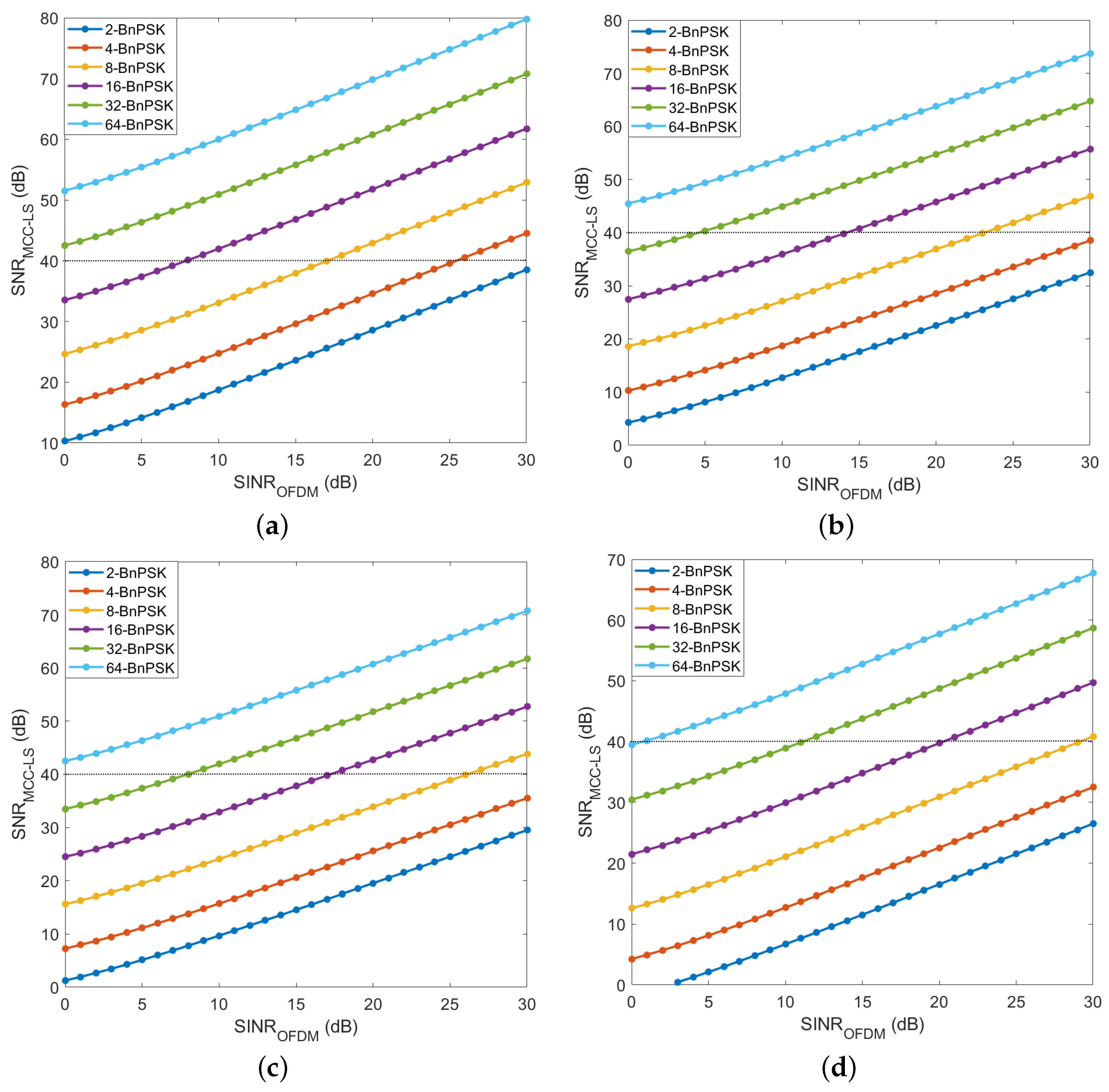 Electronics 10 02248 g010