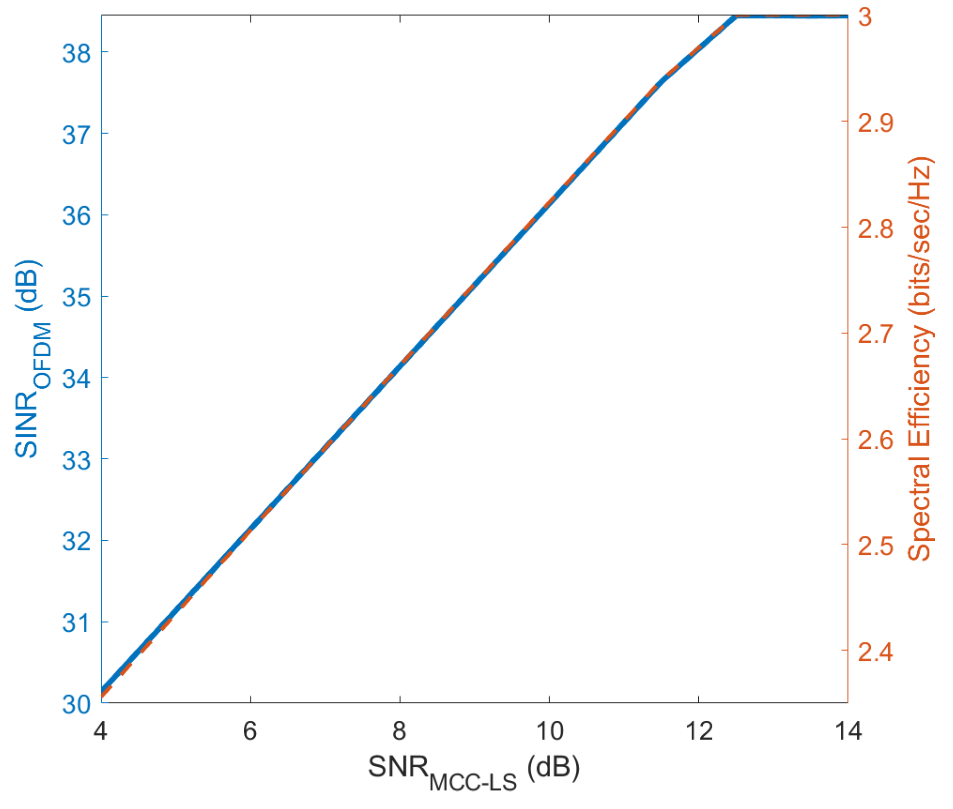 Electronics 10 02248 g012
