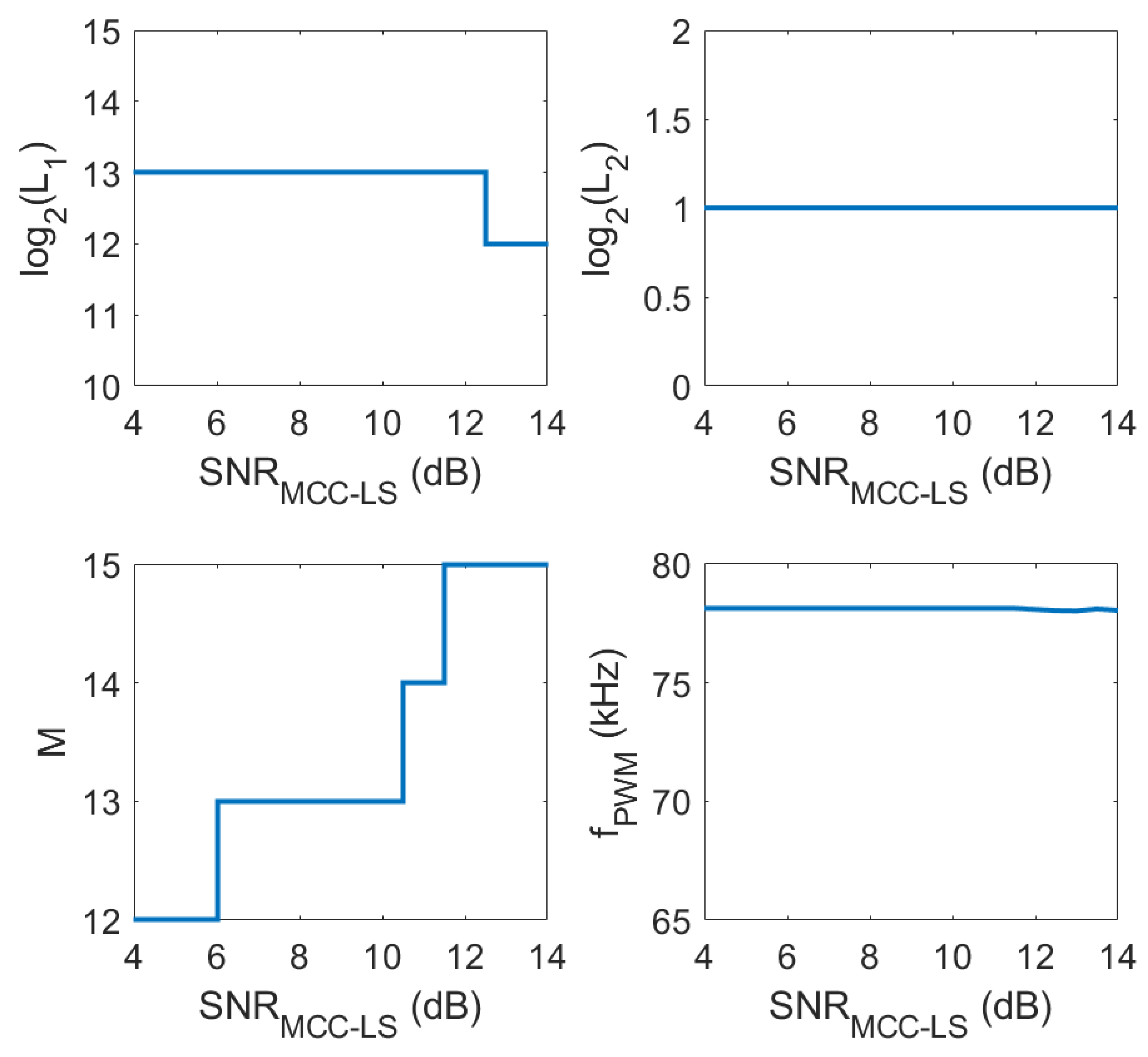 Electronics 10 02248 g013
