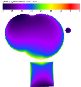 Electronics 10 02249 i001