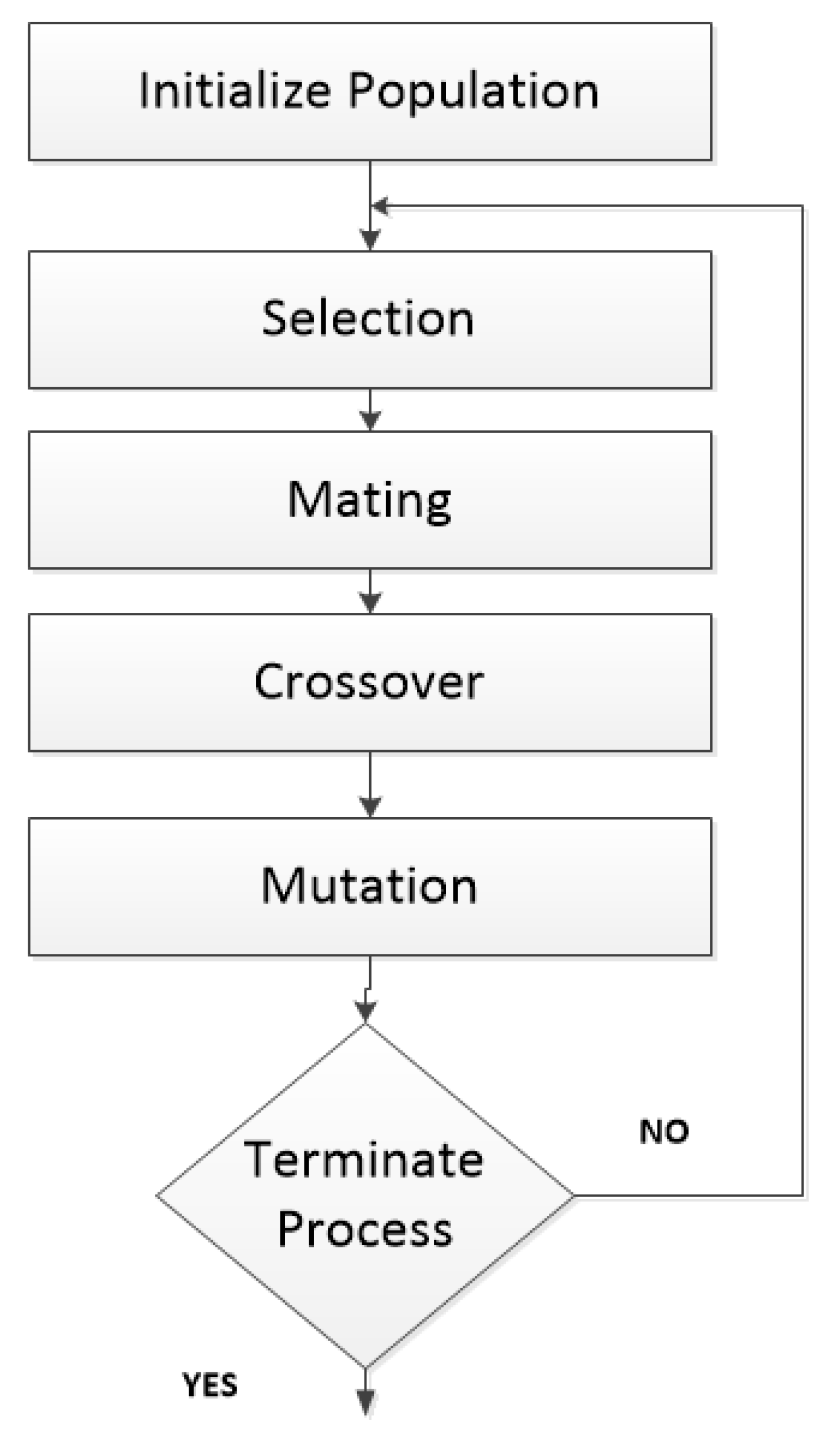 Electronics 10 02250 g007 Electronics 10 02250 g007