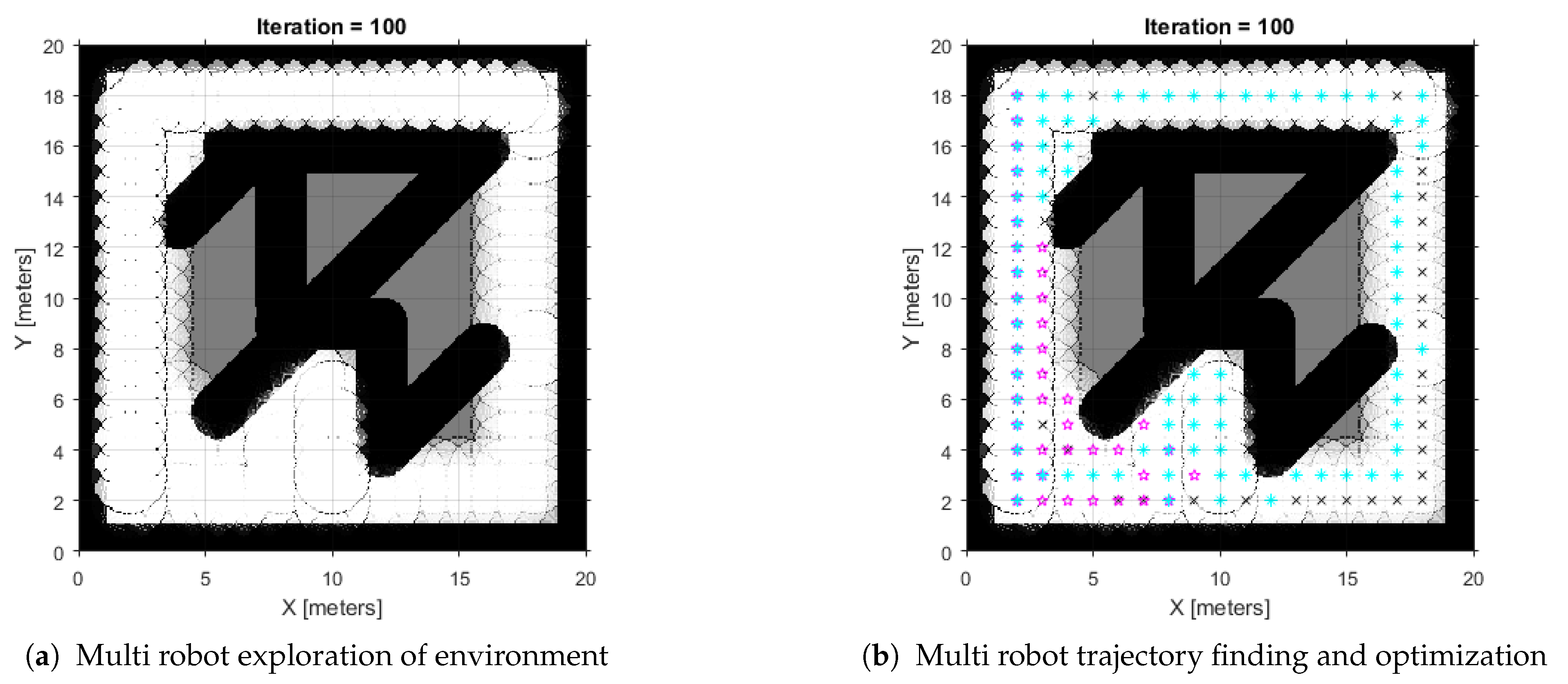 Electronics 10 02250 g008 Electronics 10 02250 g008