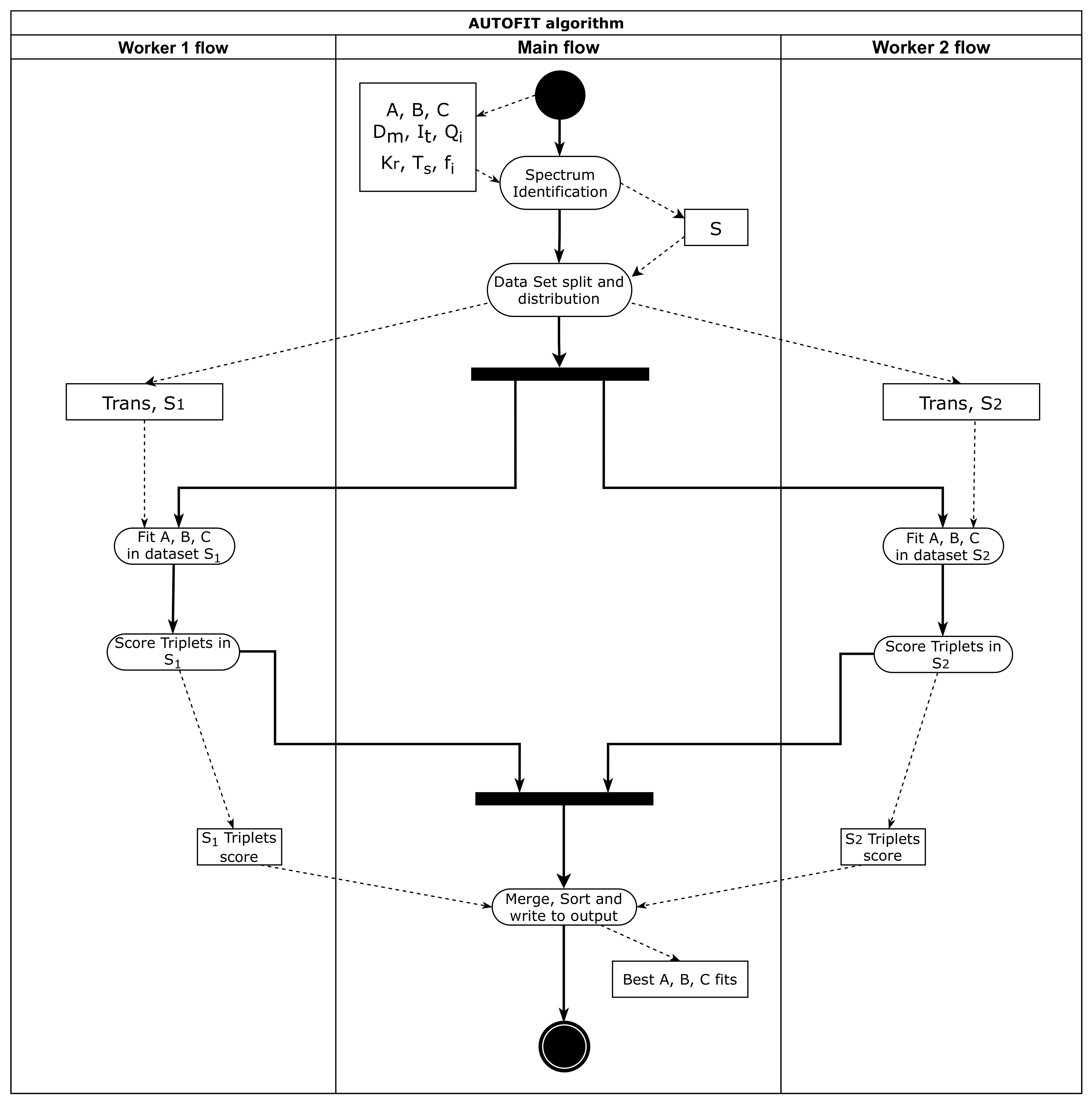 Electronics 10 02251 g001