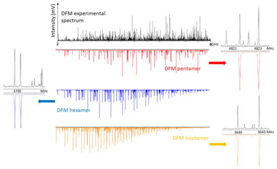 Electronics 10 02251 g0a1 550