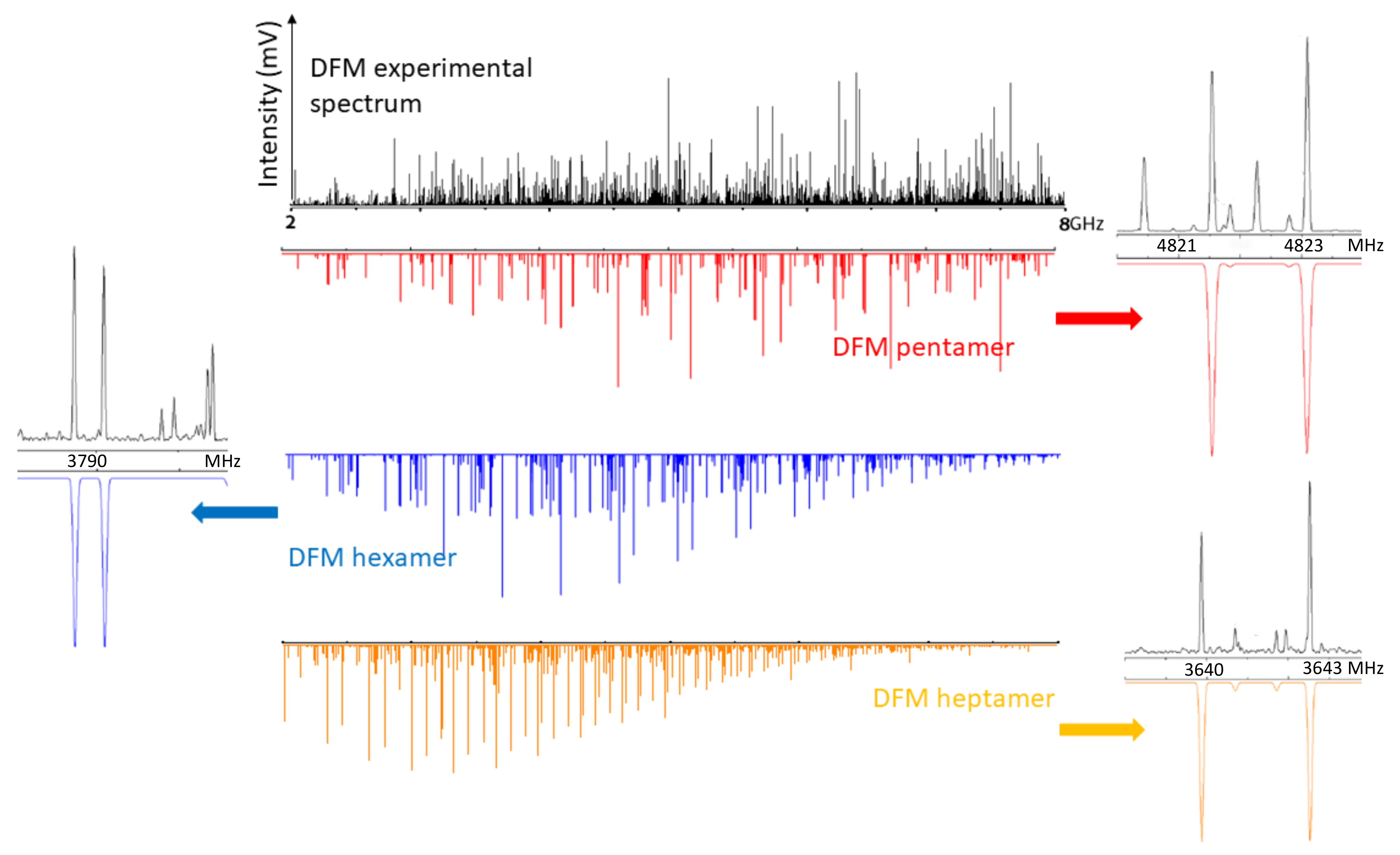 Electronics 10 02251 g0a1