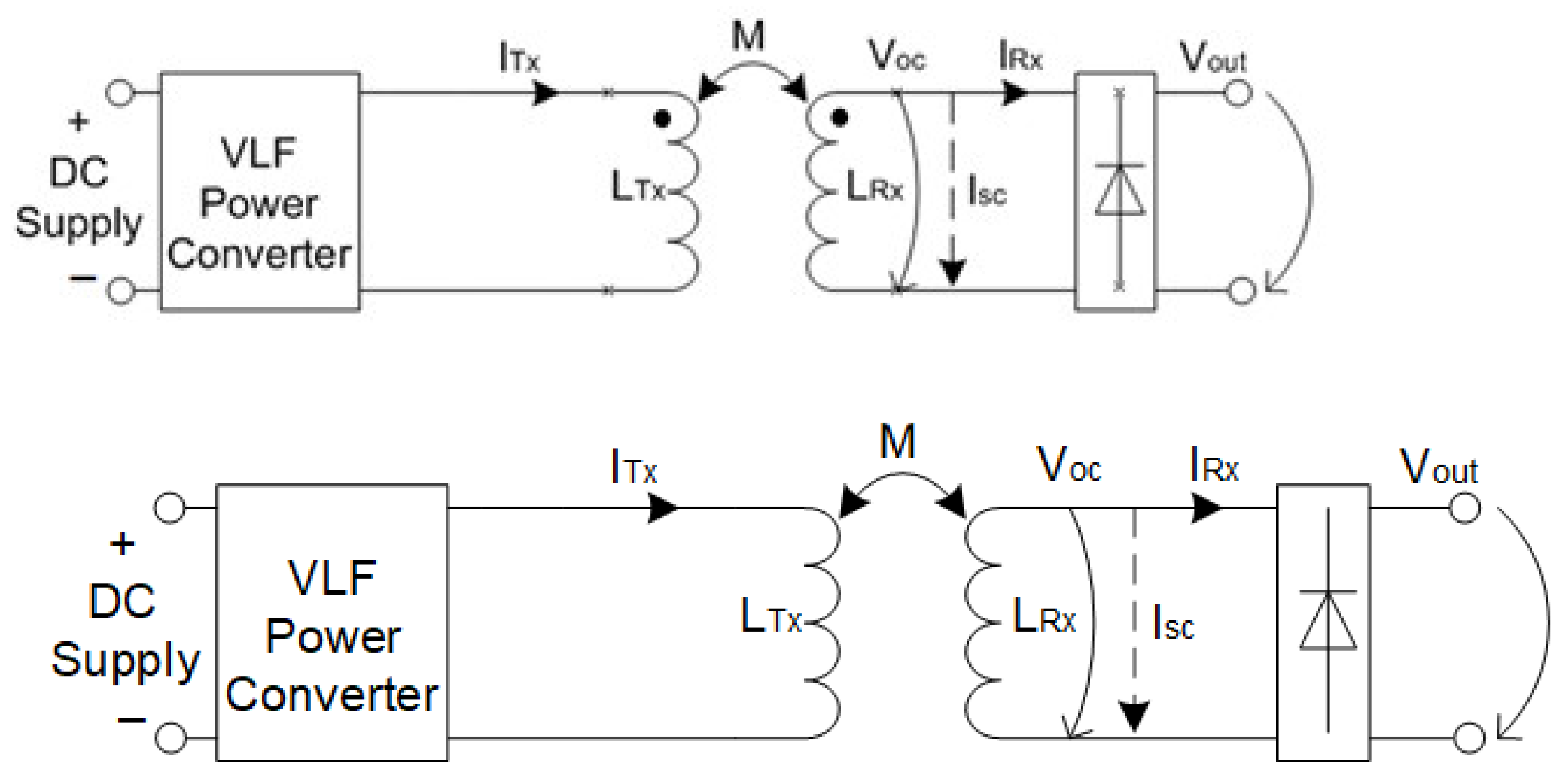 Electronics 10 02252 g001