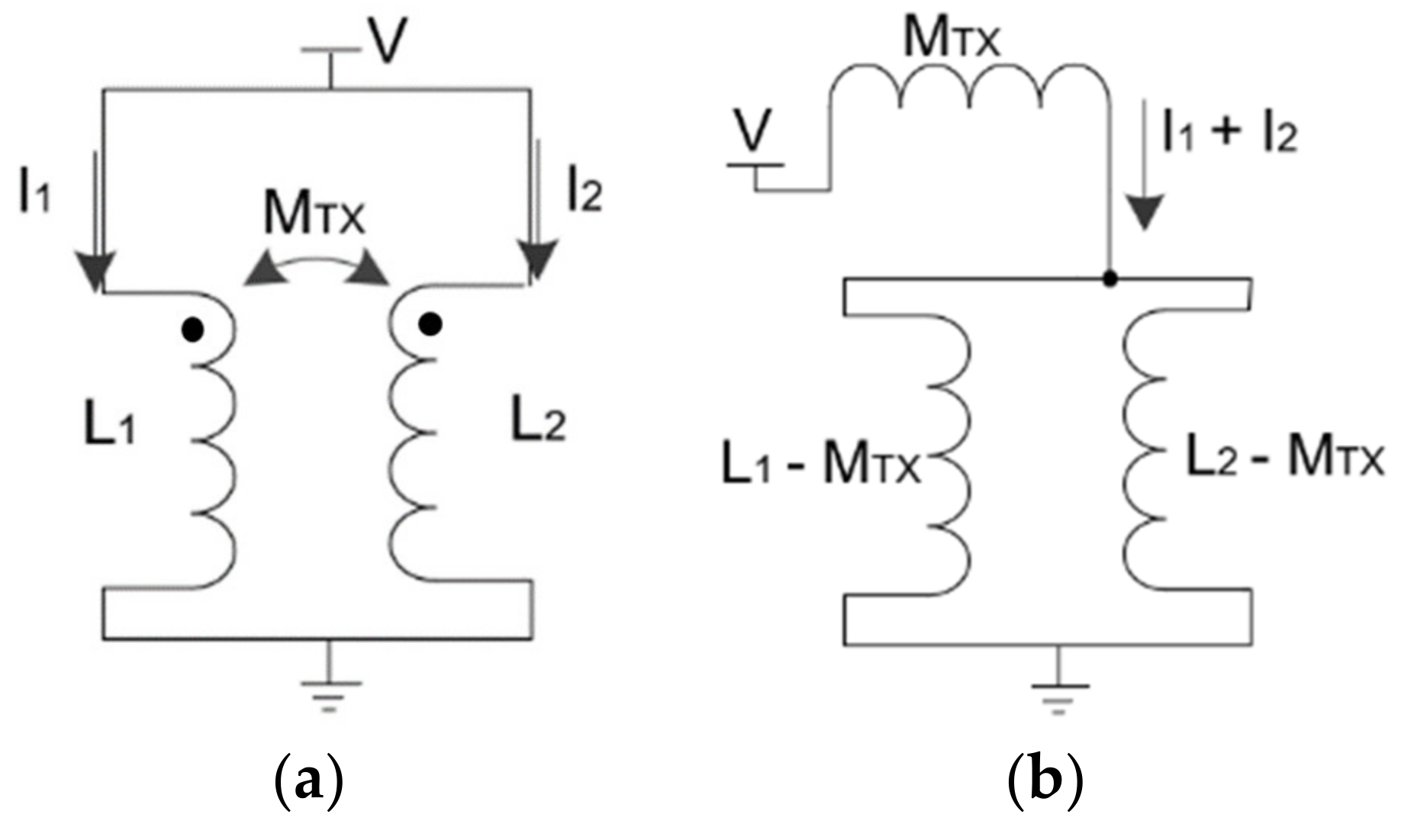 Electronics 10 02252 g005
