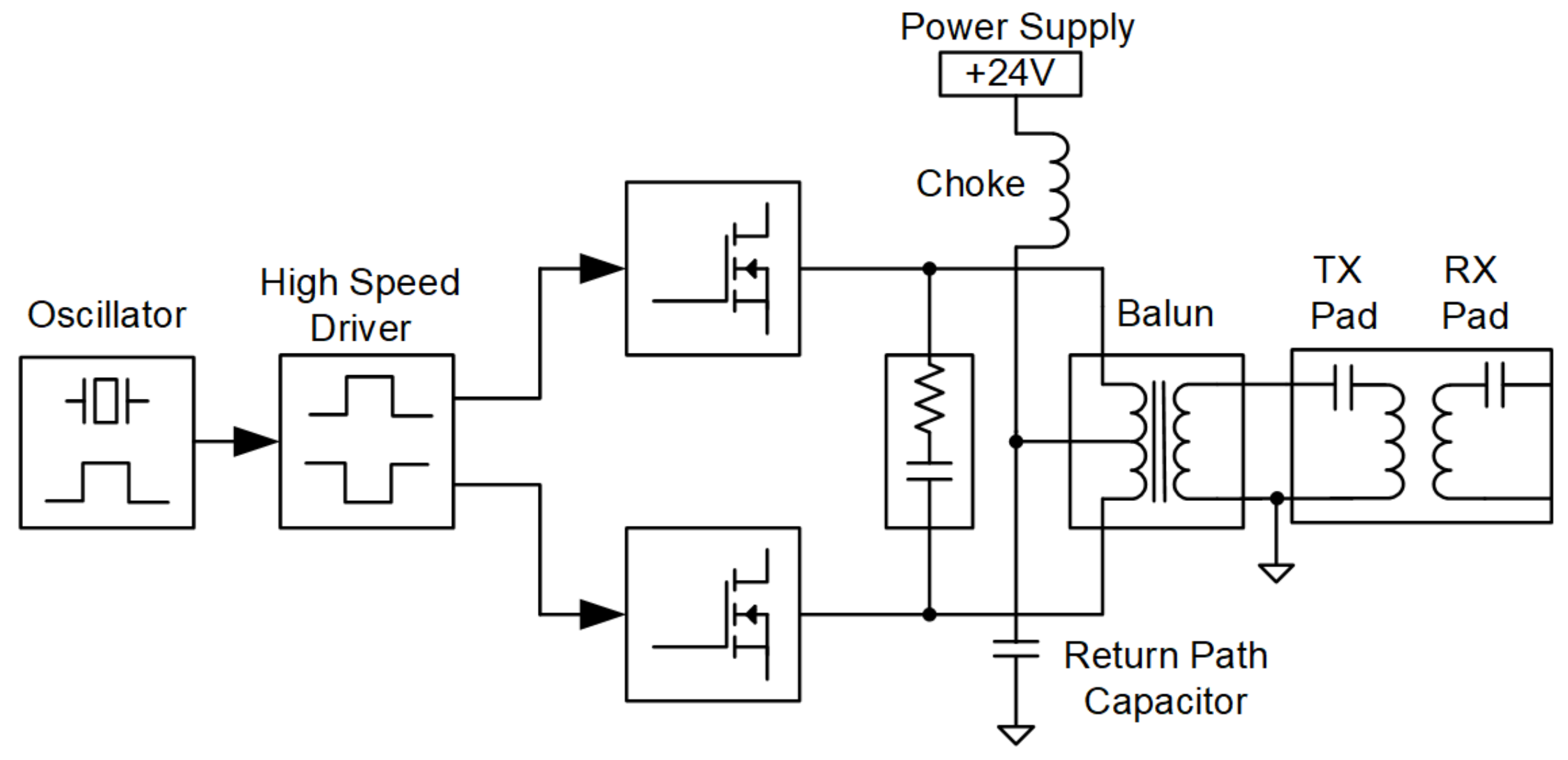 Electronics 10 02252 g010