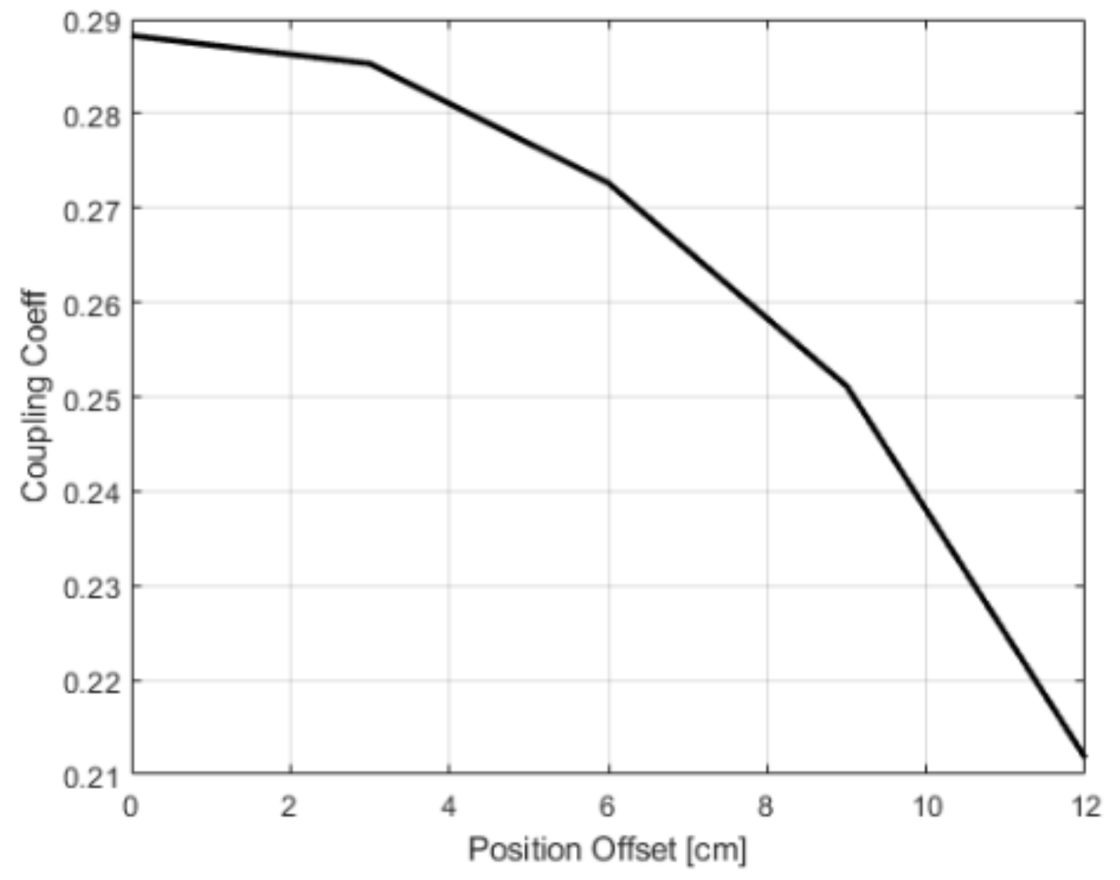 Electronics 10 02252 g016