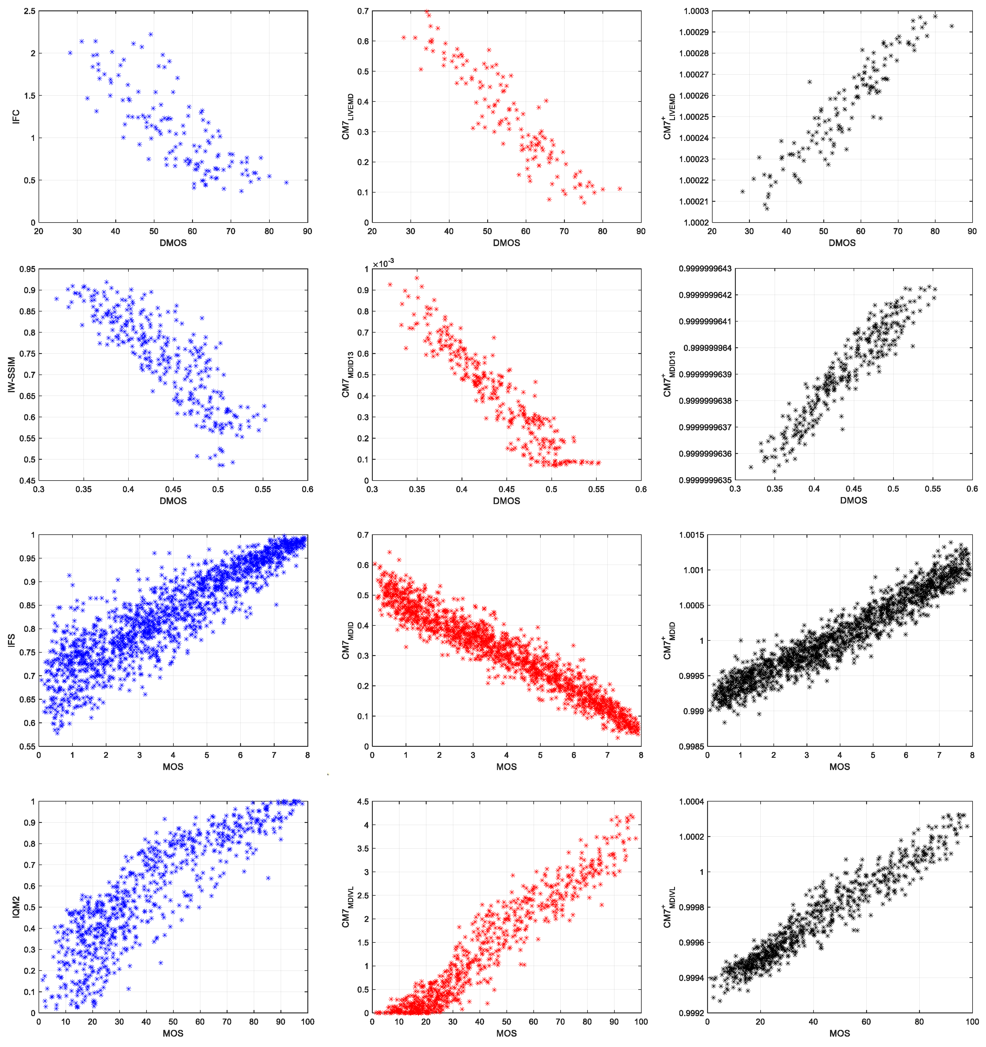 Electronics 10 02256 g002 Electronics 10 02256 g002