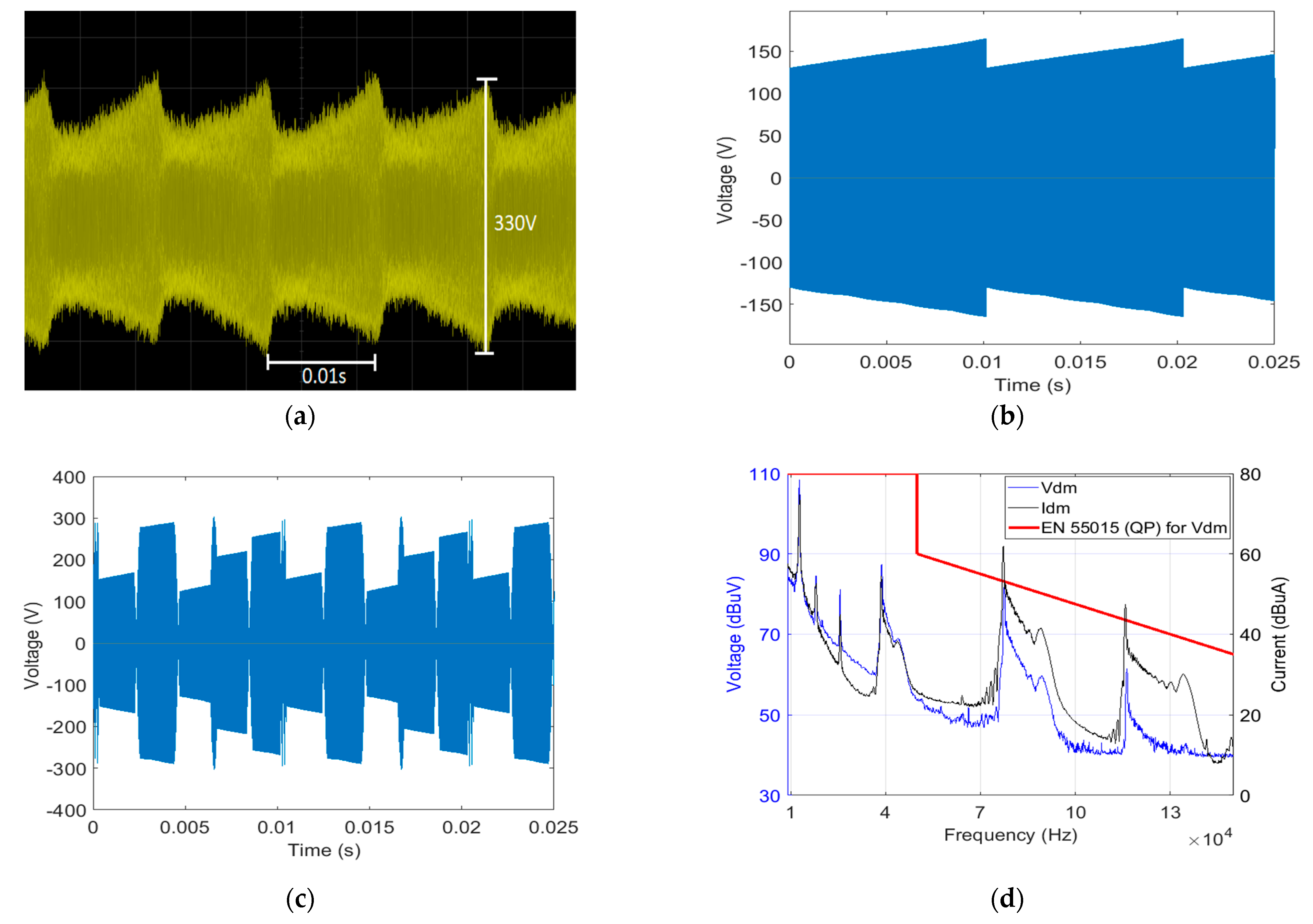 Electronics 10 02258 g003