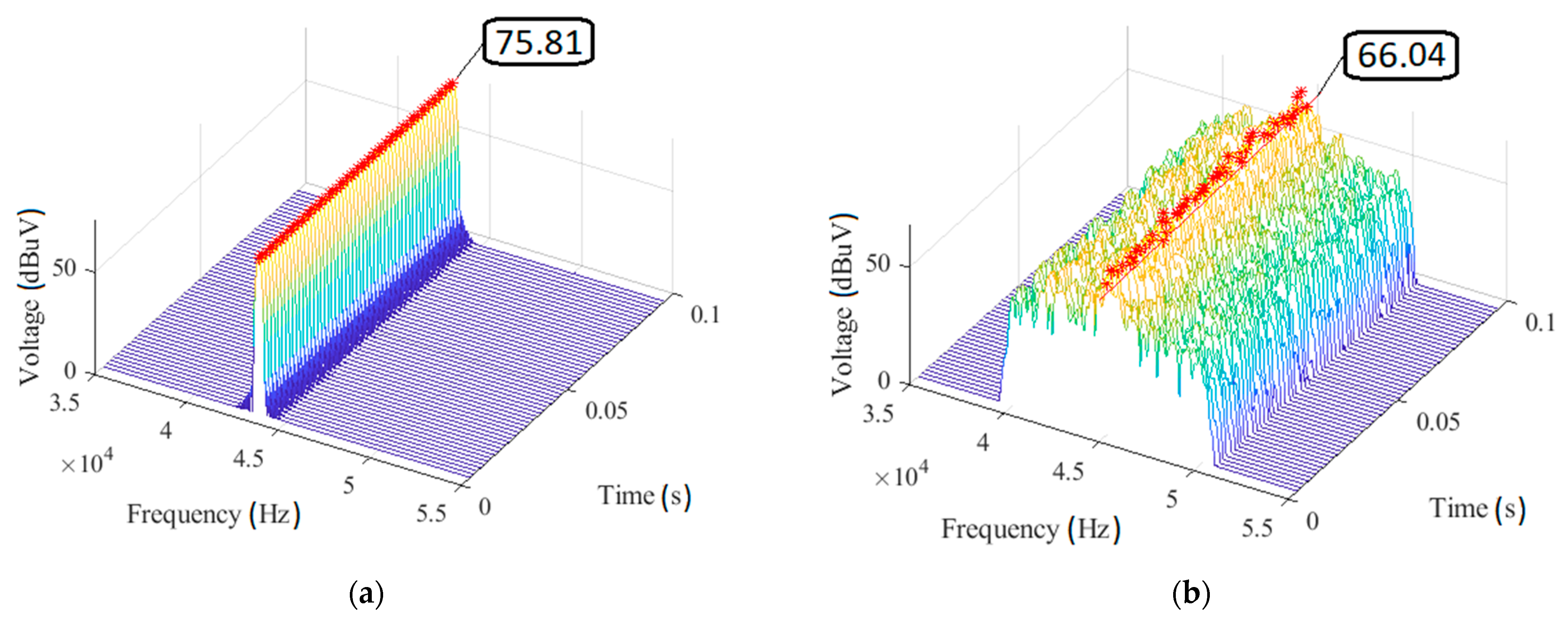 Electronics 10 02258 g005