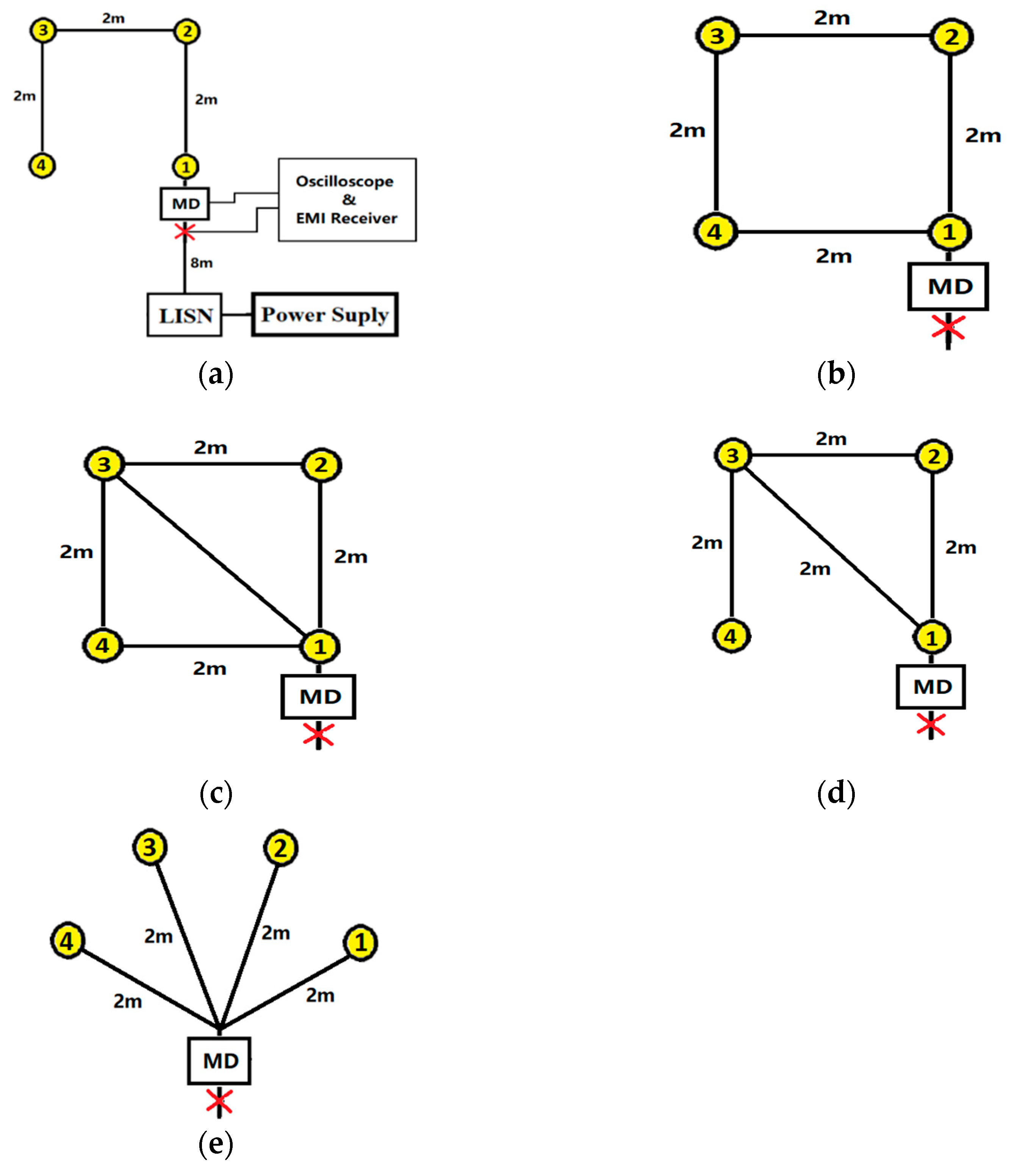 Electronics 10 02258 g009