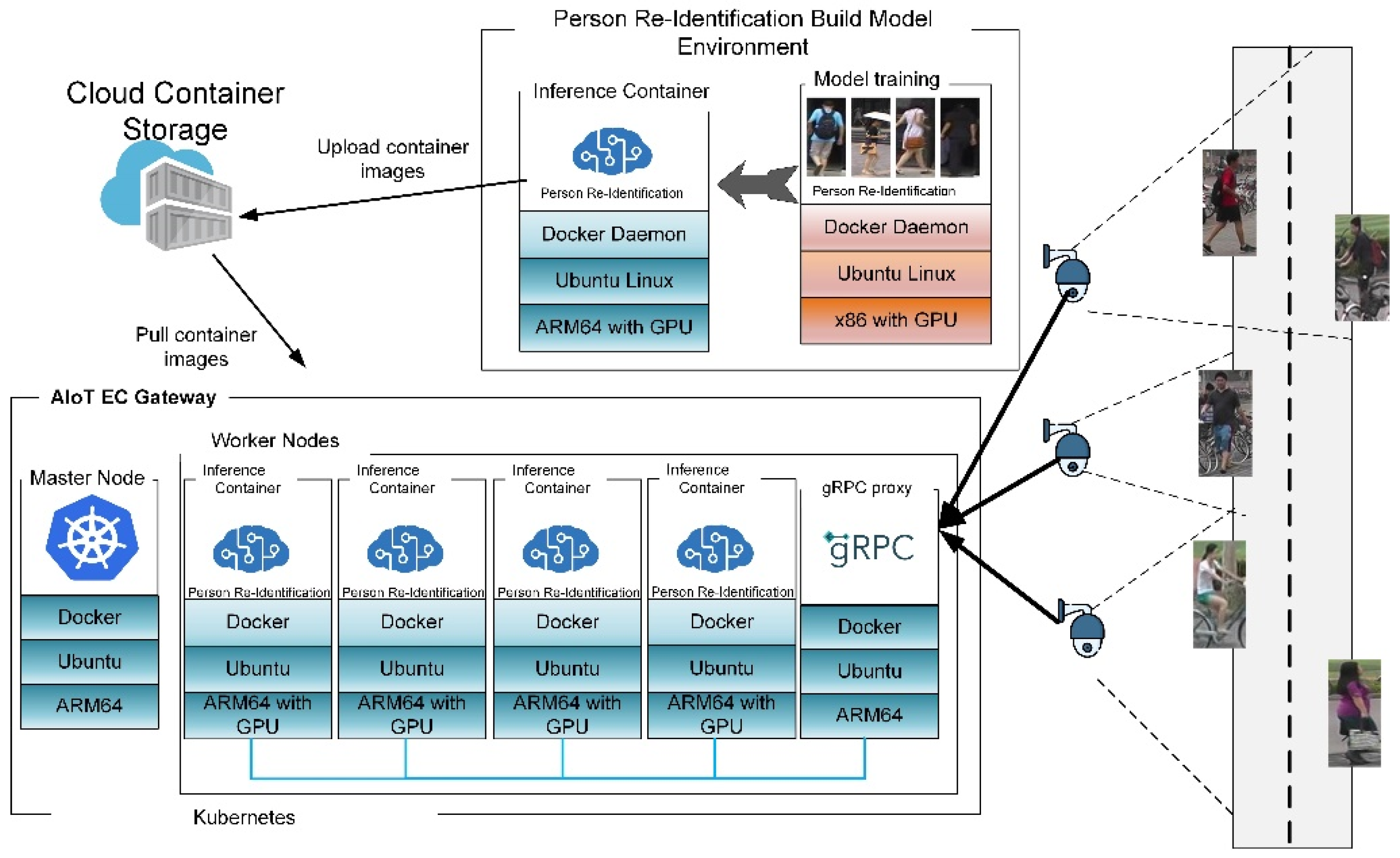 Electronics 10 02264 g007
