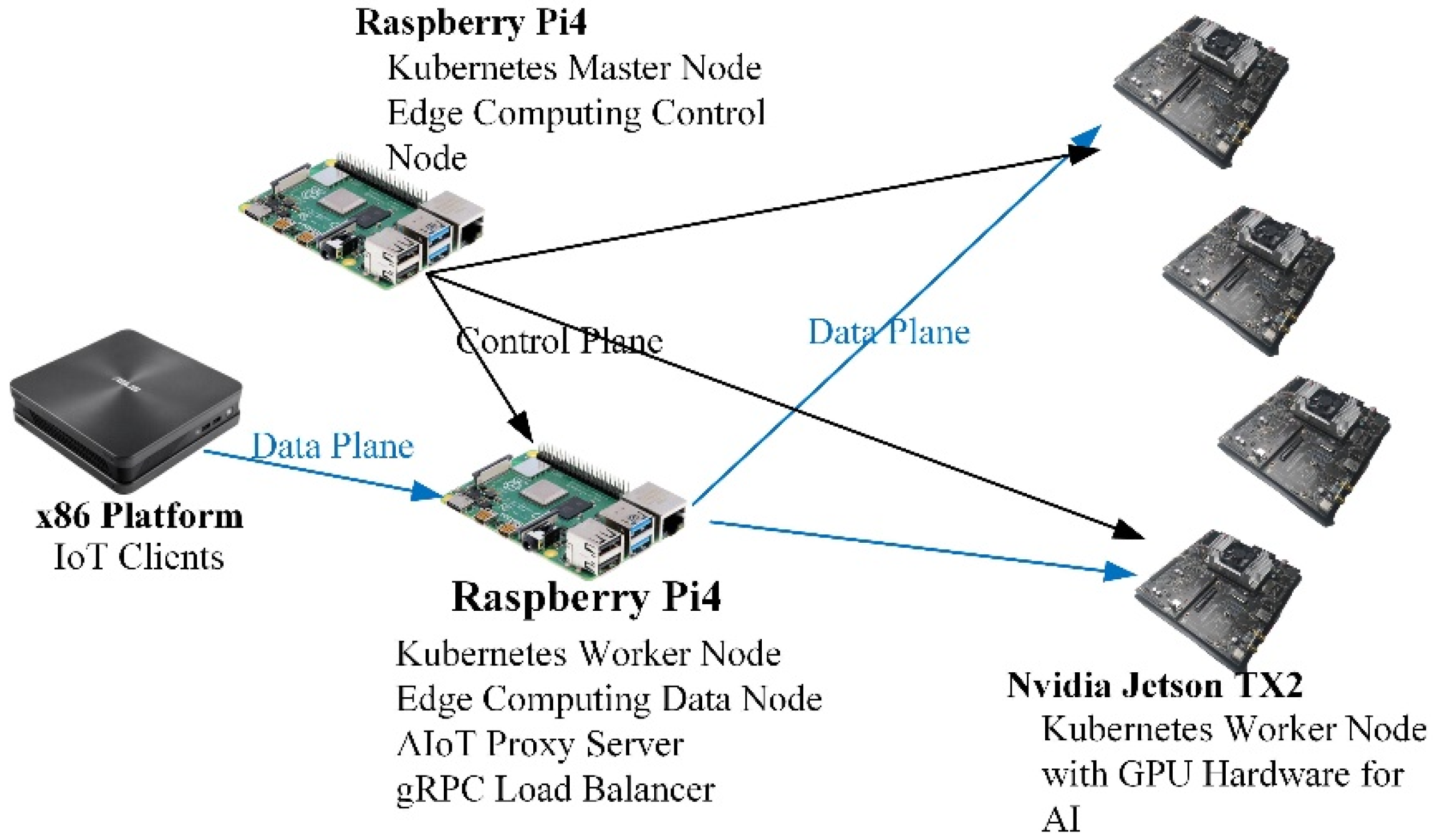 Electronics 10 02264 g008