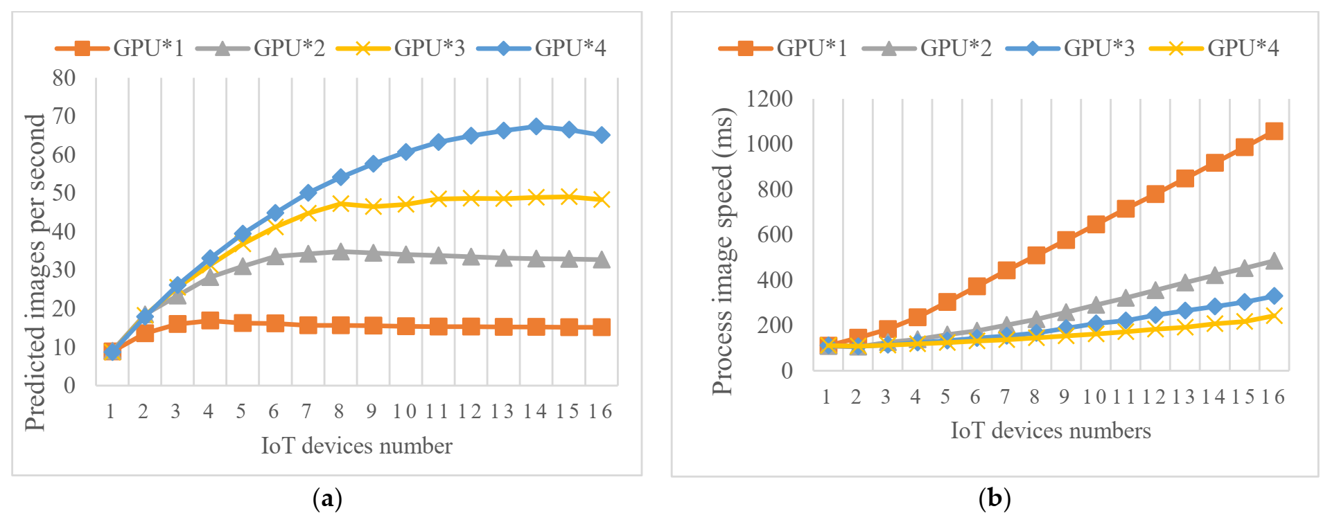Electronics 10 02264 g010