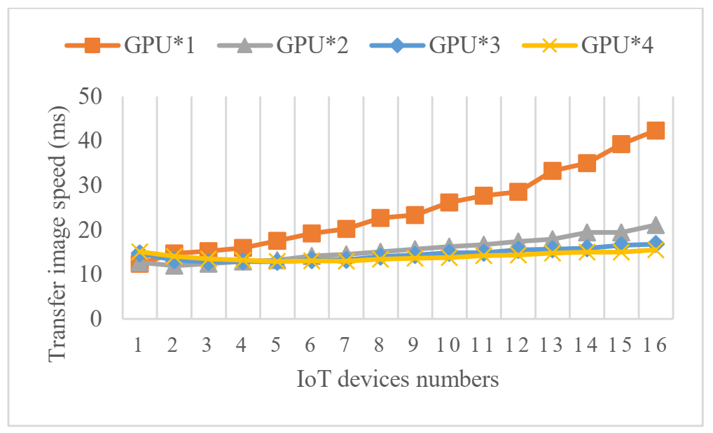 Electronics 10 02264 g011