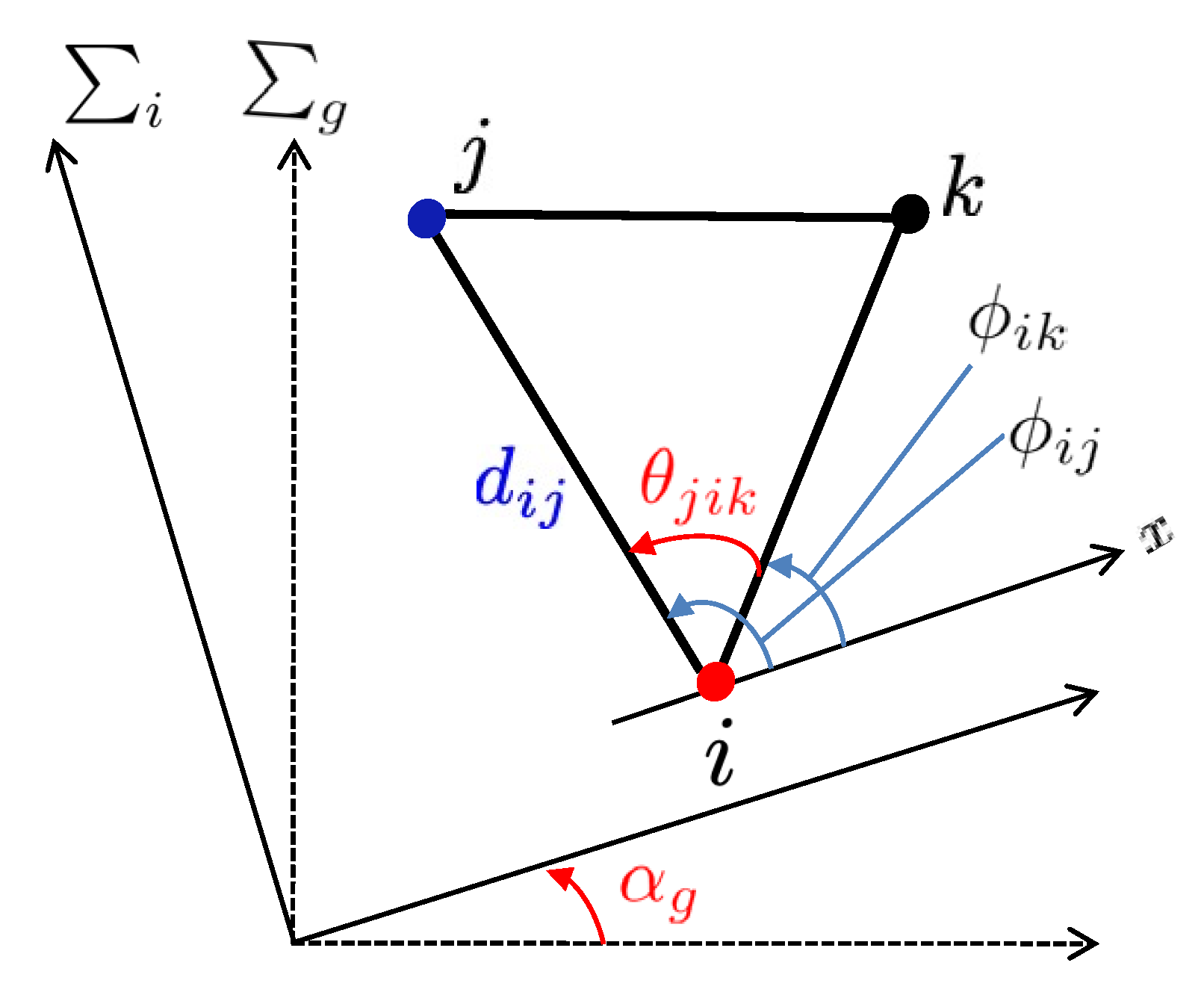 Electronics 10 02265 g002