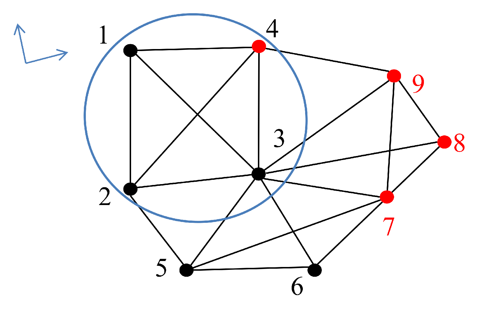 Electronics 10 02265 g003
