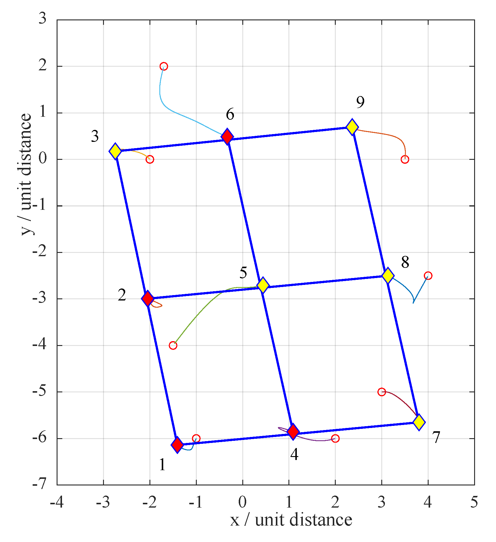 Electronics 10 02265 g005