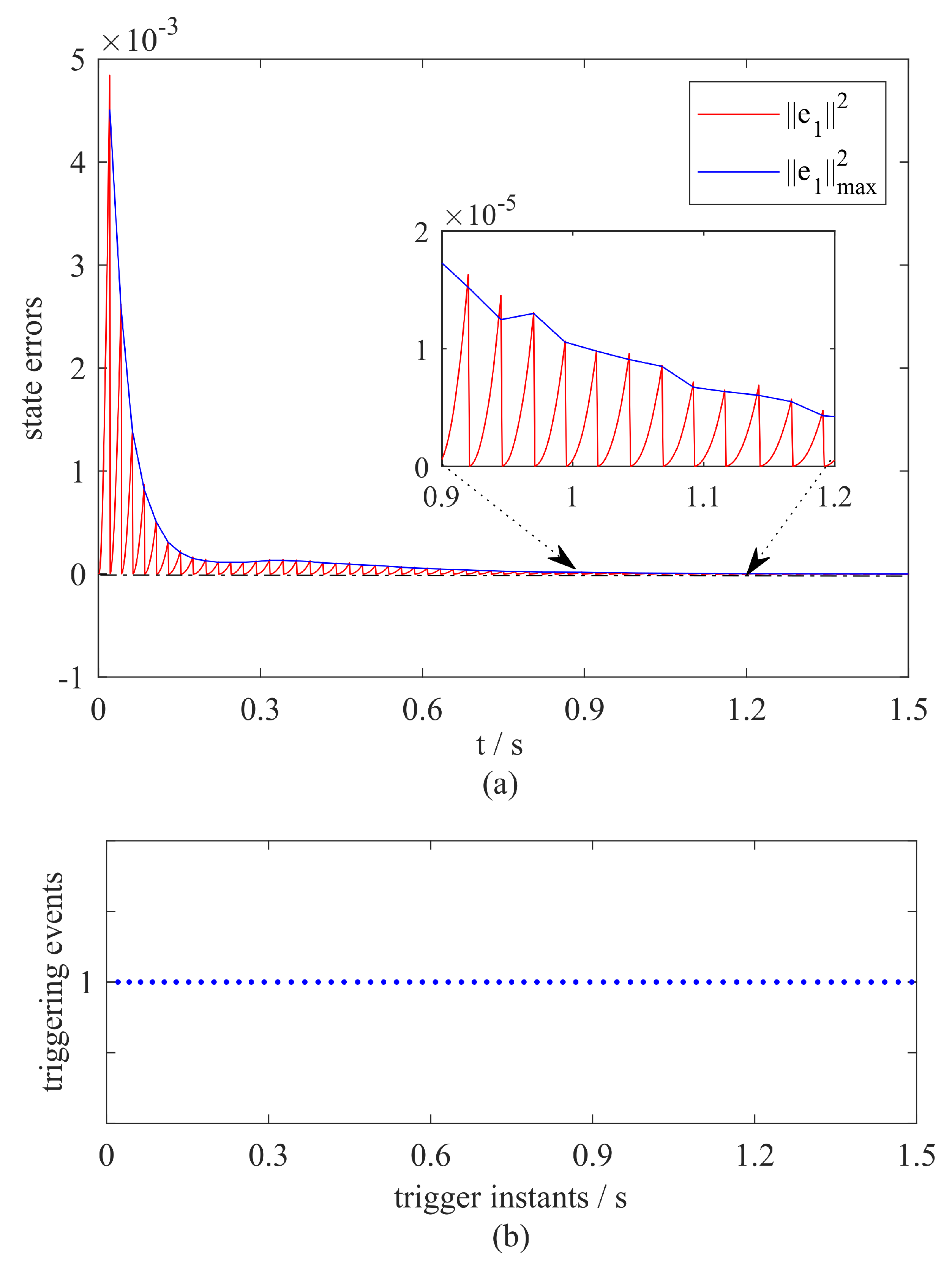 Electronics 10 02265 g006