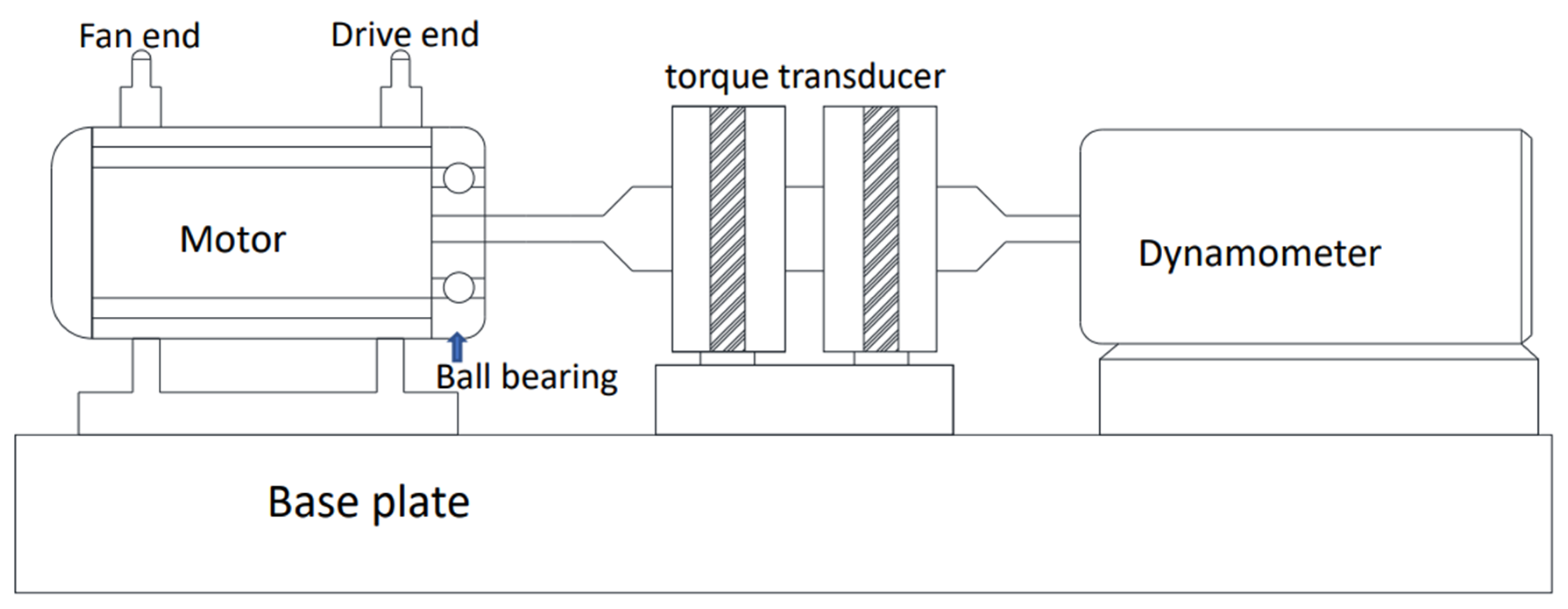 Electronics 10 02266 g001