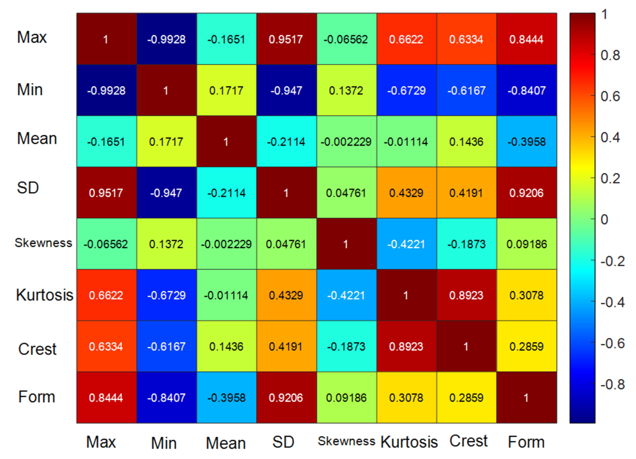 Electronics 10 02266 g004