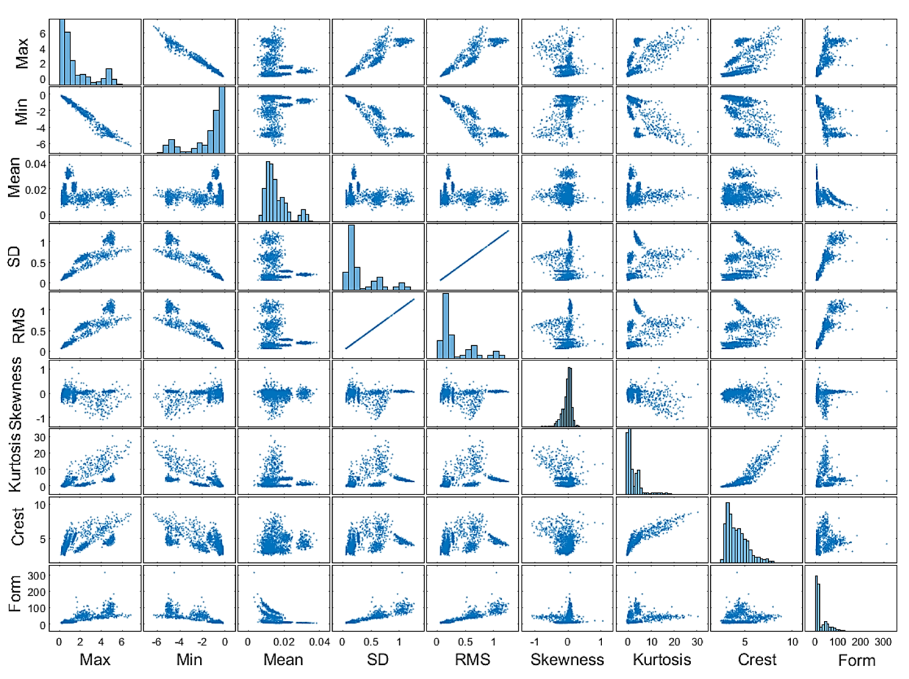 Electronics 10 02266 g005