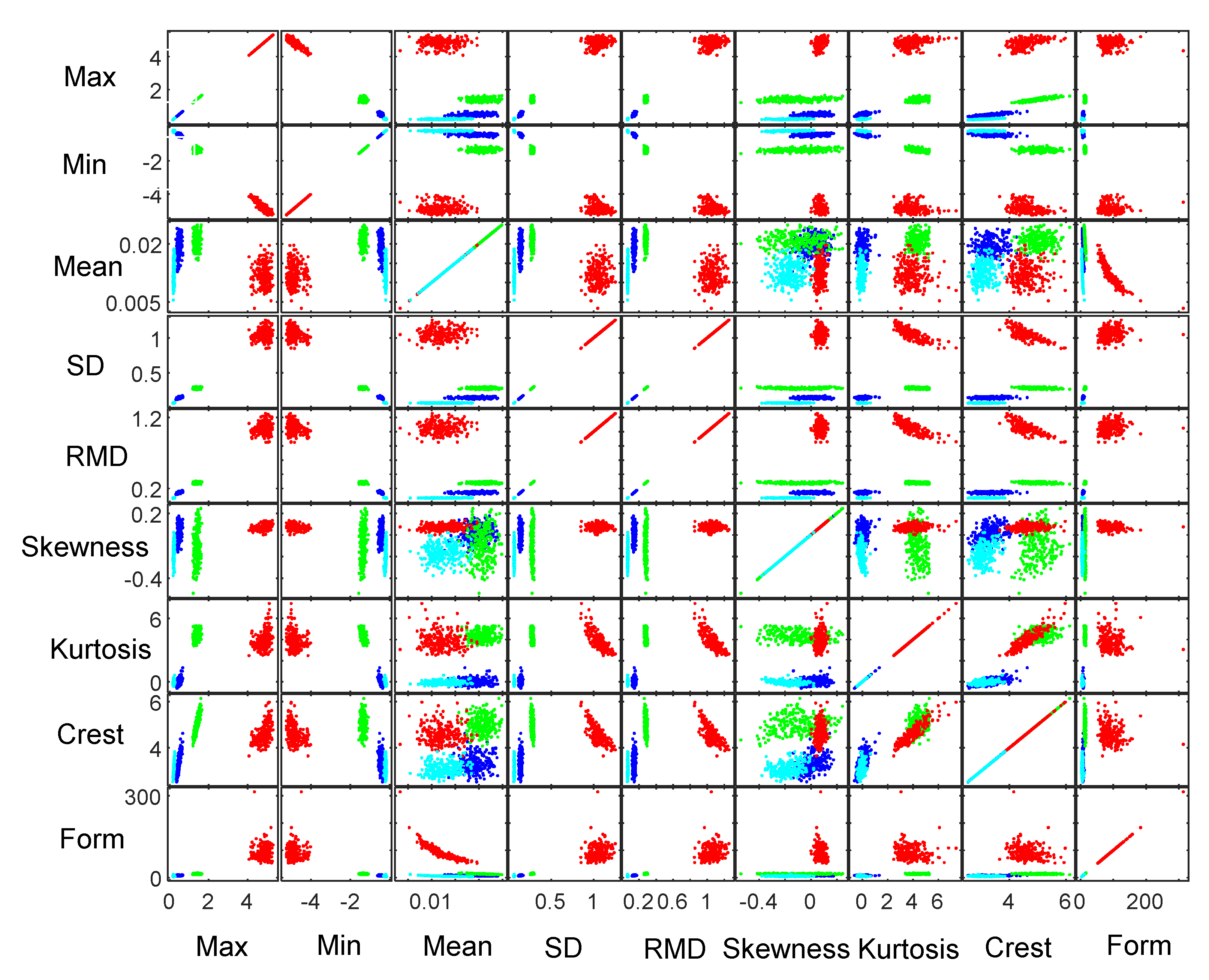 Electronics 10 02266 g006
