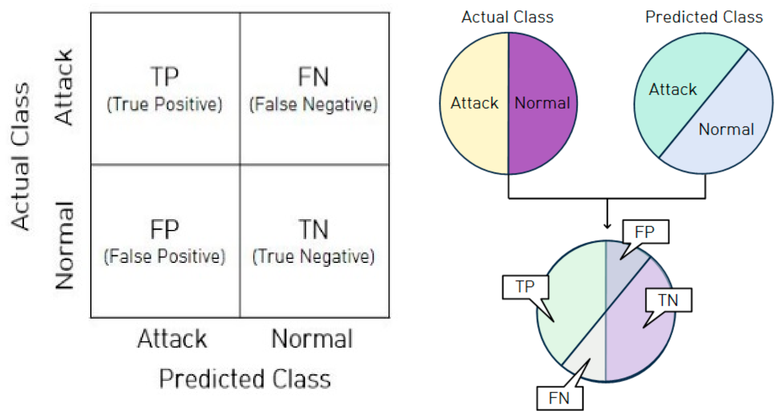 Electronics 10 02268 g005