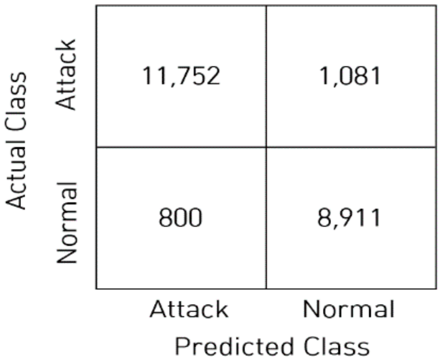Electronics 10 02268 g009