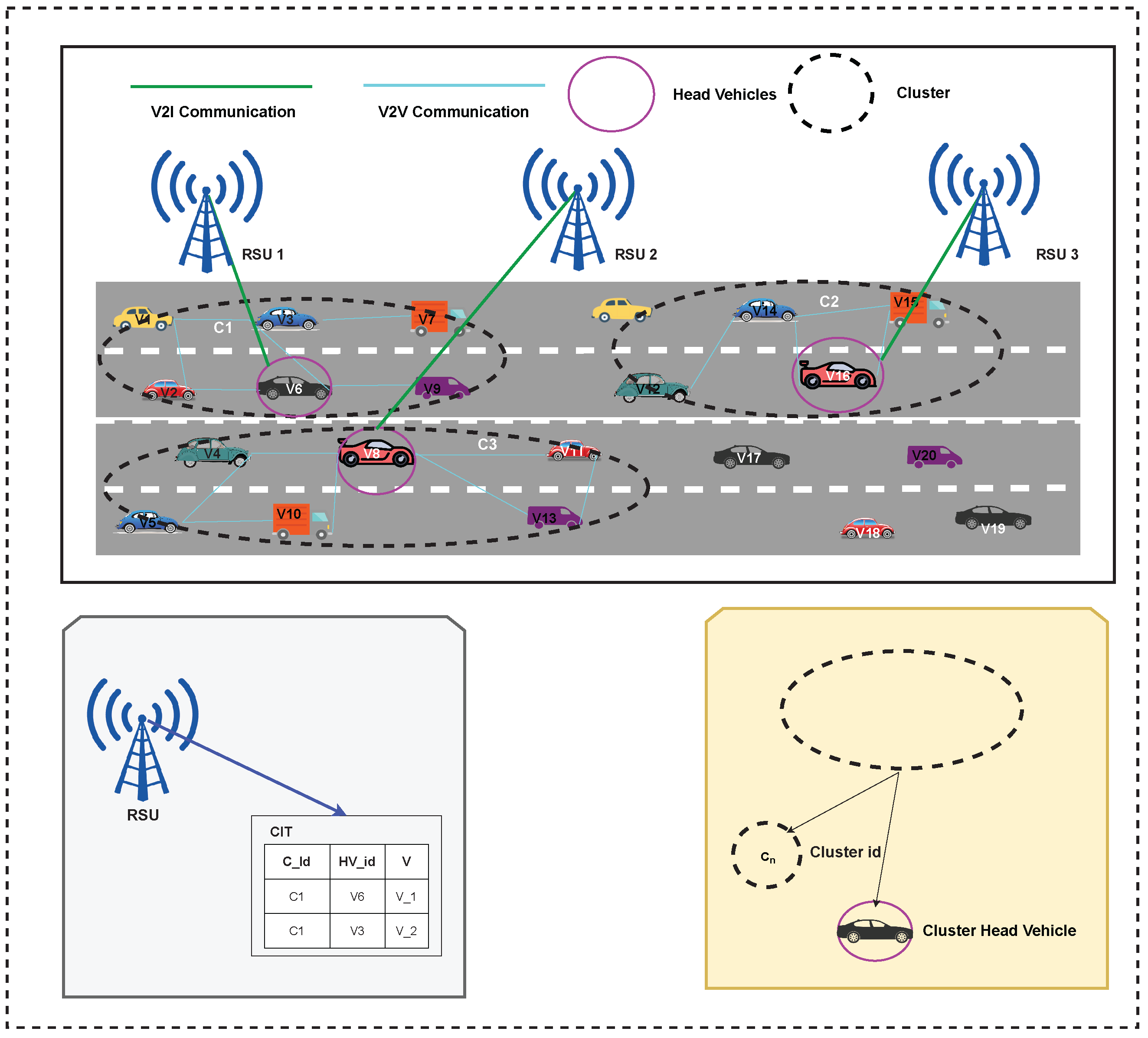 Electronics 10 02270 g001