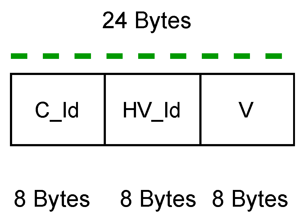 Electronics 10 02270 g003