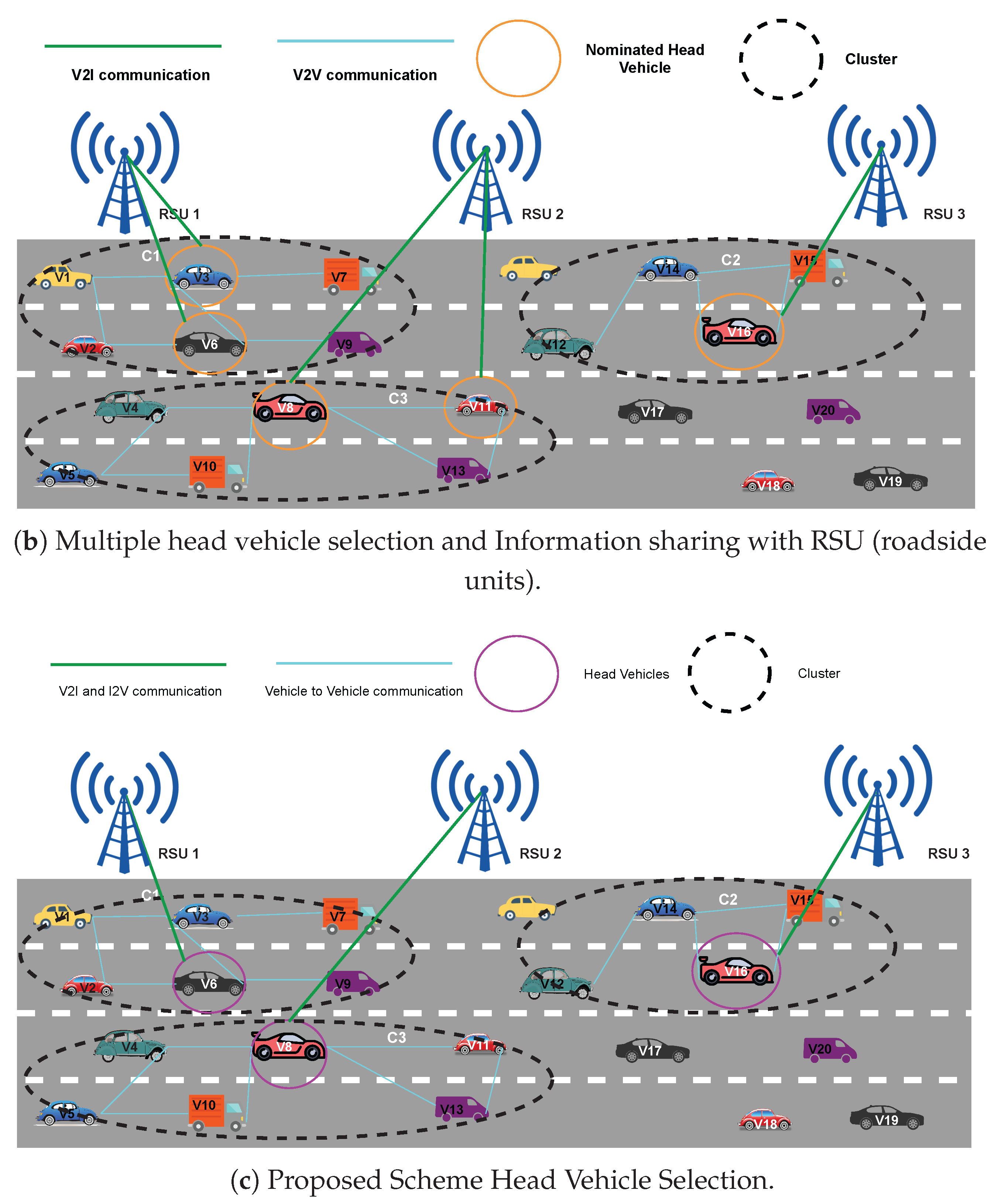Electronics 10 02270 g004b