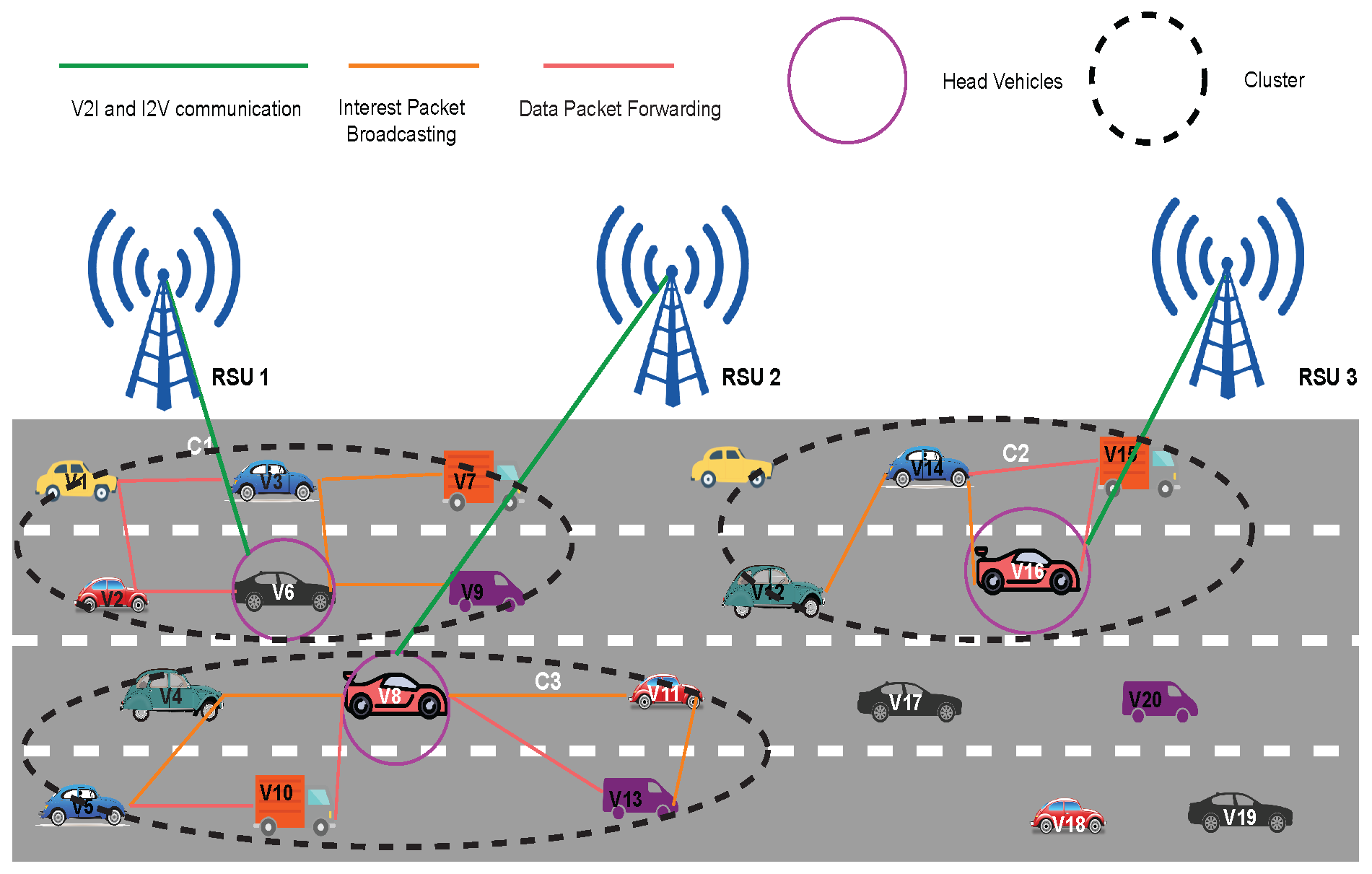 Electronics 10 02270 g005