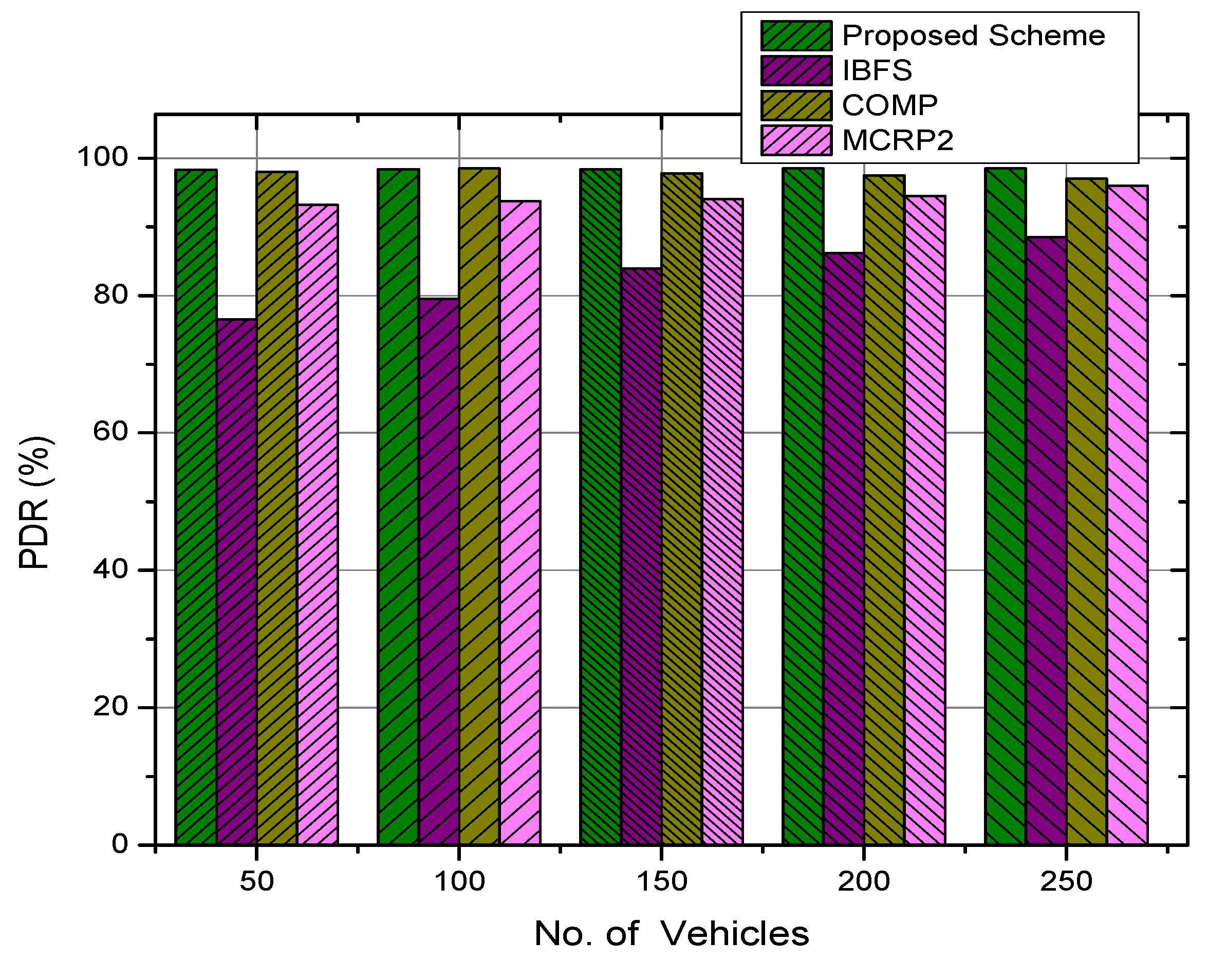 Electronics 10 02270 g007